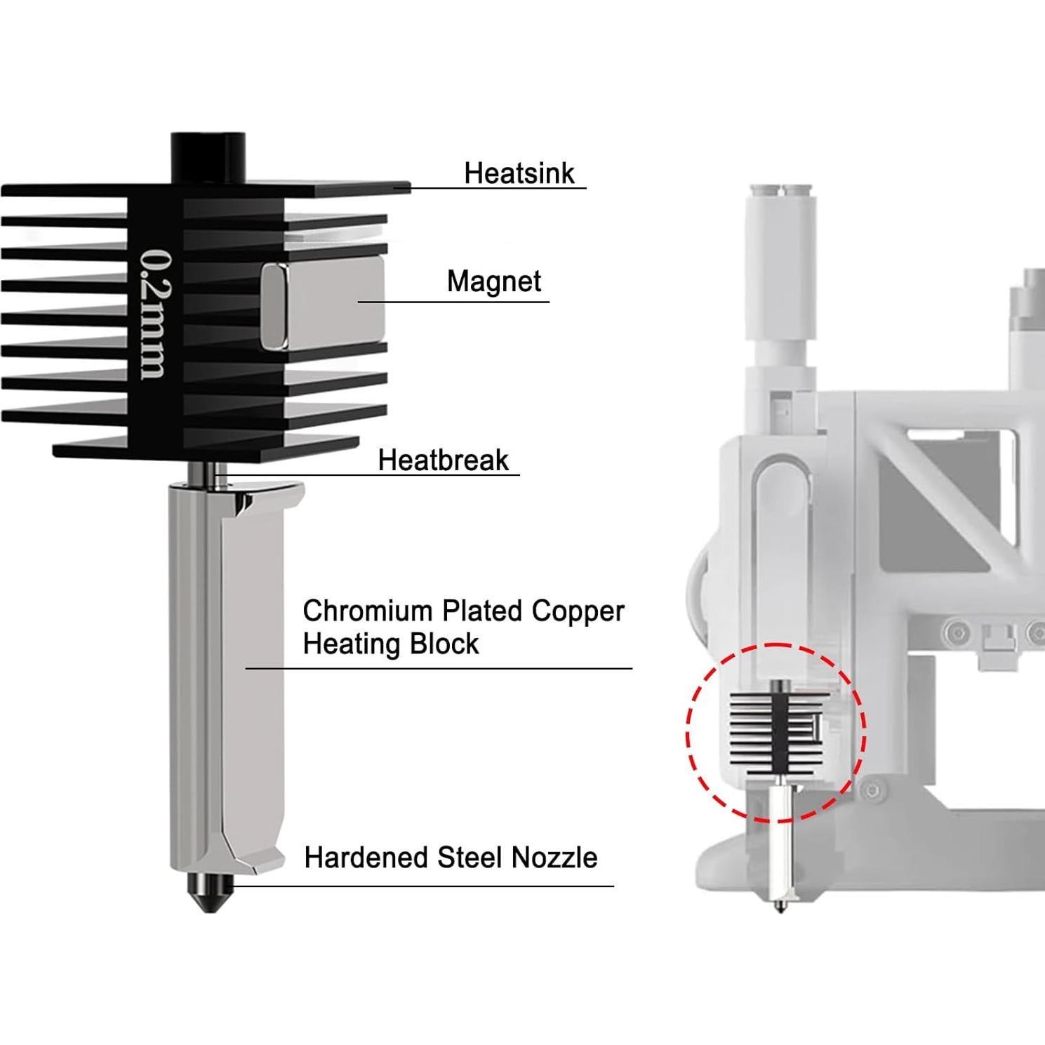 Kit de Hotend 0.2mm HIKUDIY para Impresora 3D Bambu Lab A1 Mini