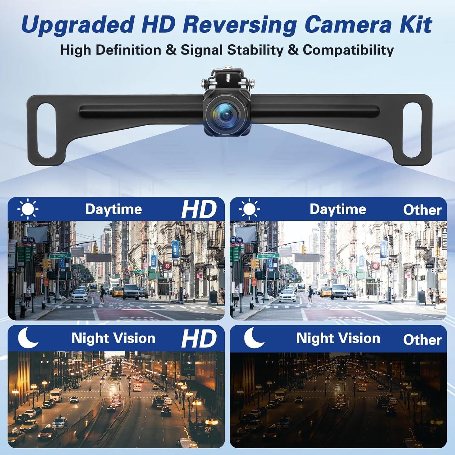 Cámara de Respaldo Kairiyard Universal 170° Impermeable