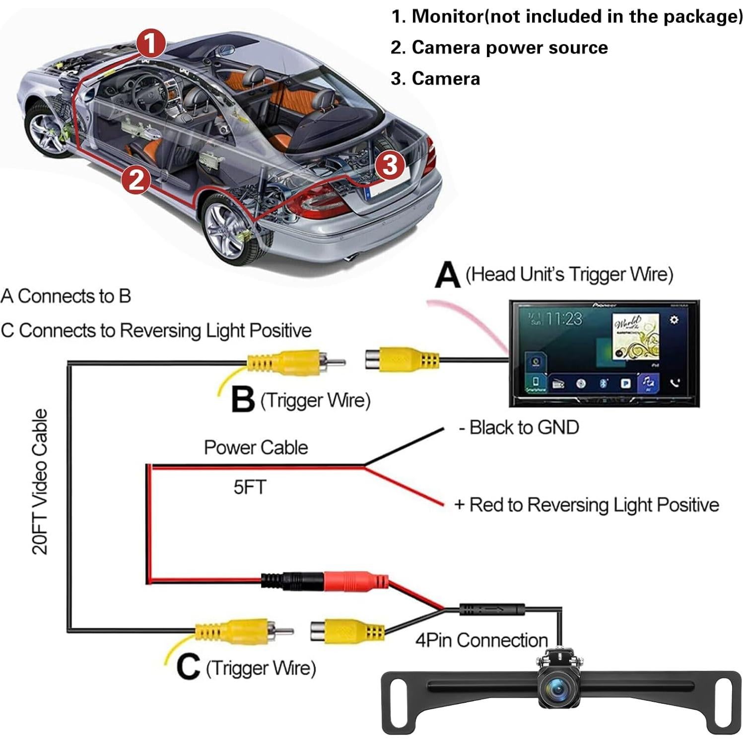 Cámara de Respaldo Kairiyard Universal 170° Impermeable