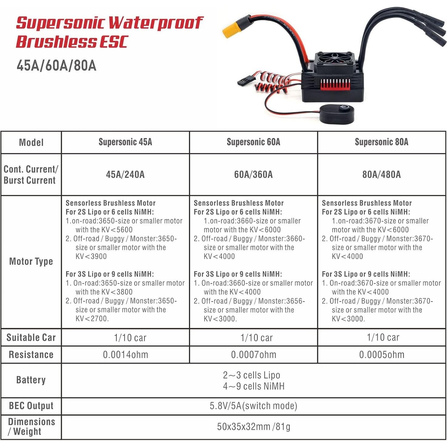 Motor Brushless Surpass 3650 3250KV + ESC 60A para Coche RC