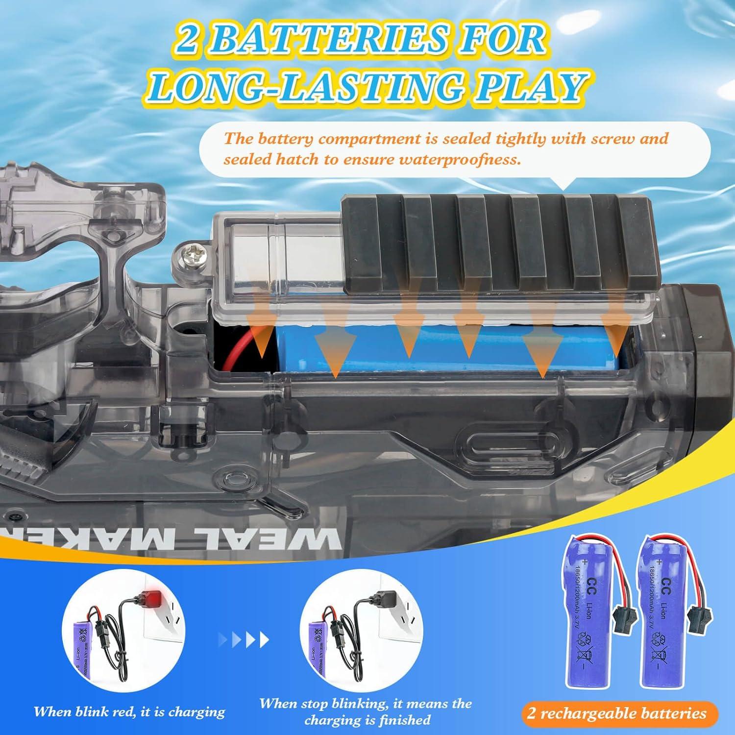 Pistola de Agua Eléctrica Homesoft 500ml, Potente y Recargable