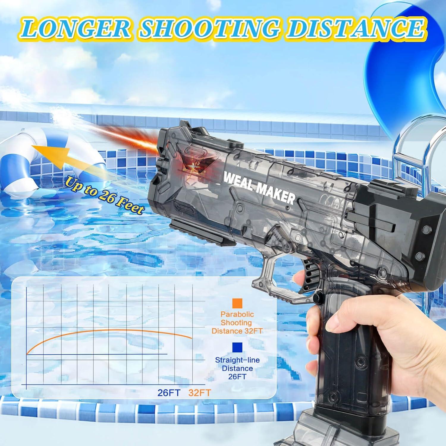 Pistola de Agua Eléctrica Homesoft 500ml, Potente y Recargable