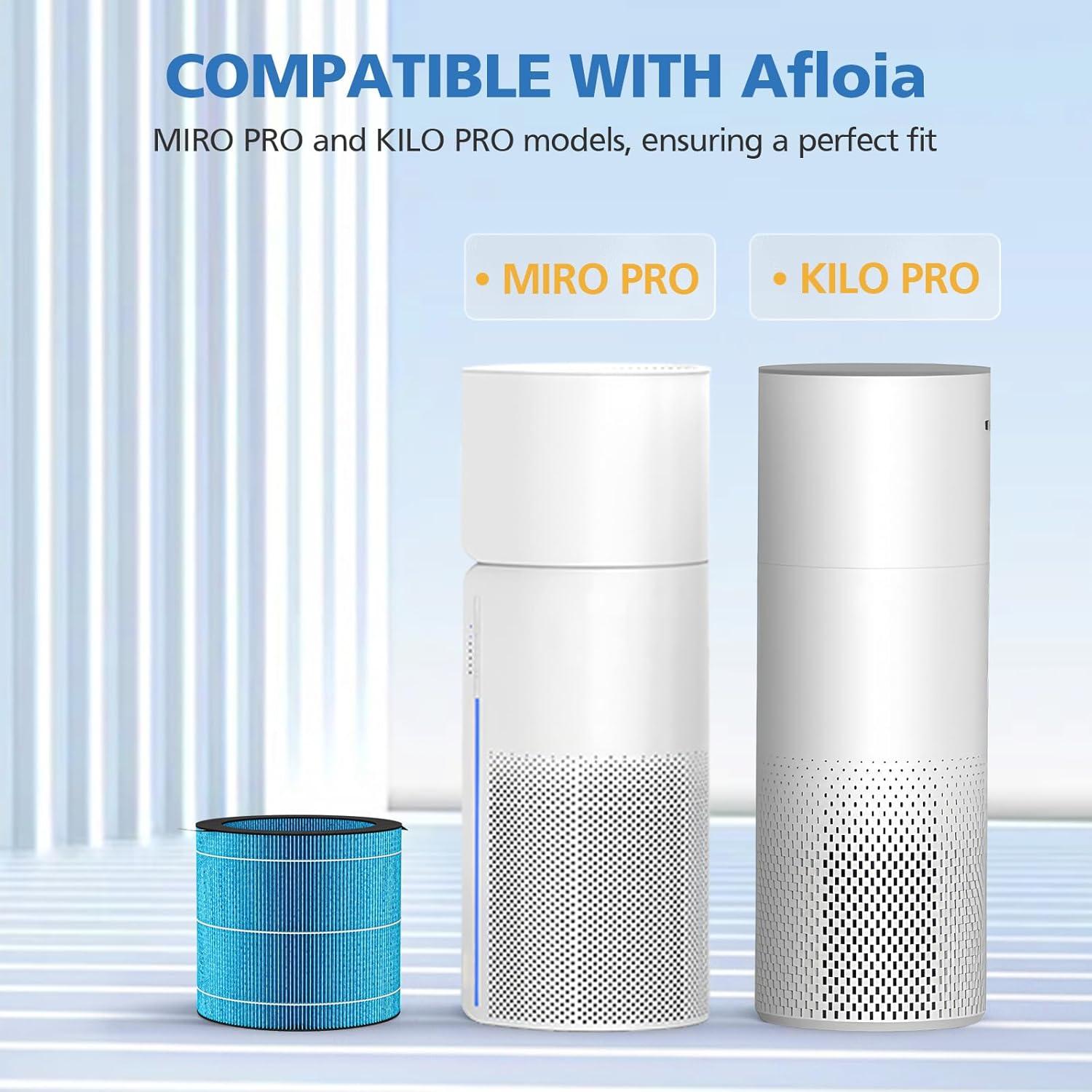 Filtro de Humidificador ShufudeJa MIRO PRO 2 Piezas HEPA H13