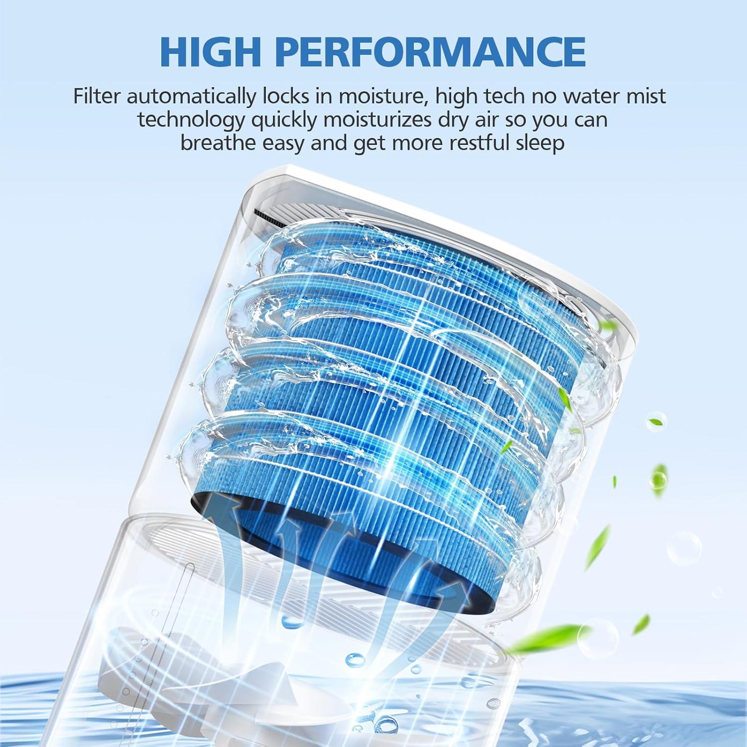 Filtro de Humidificador ShufudeJa MIRO PRO 2 Piezas HEPA H13