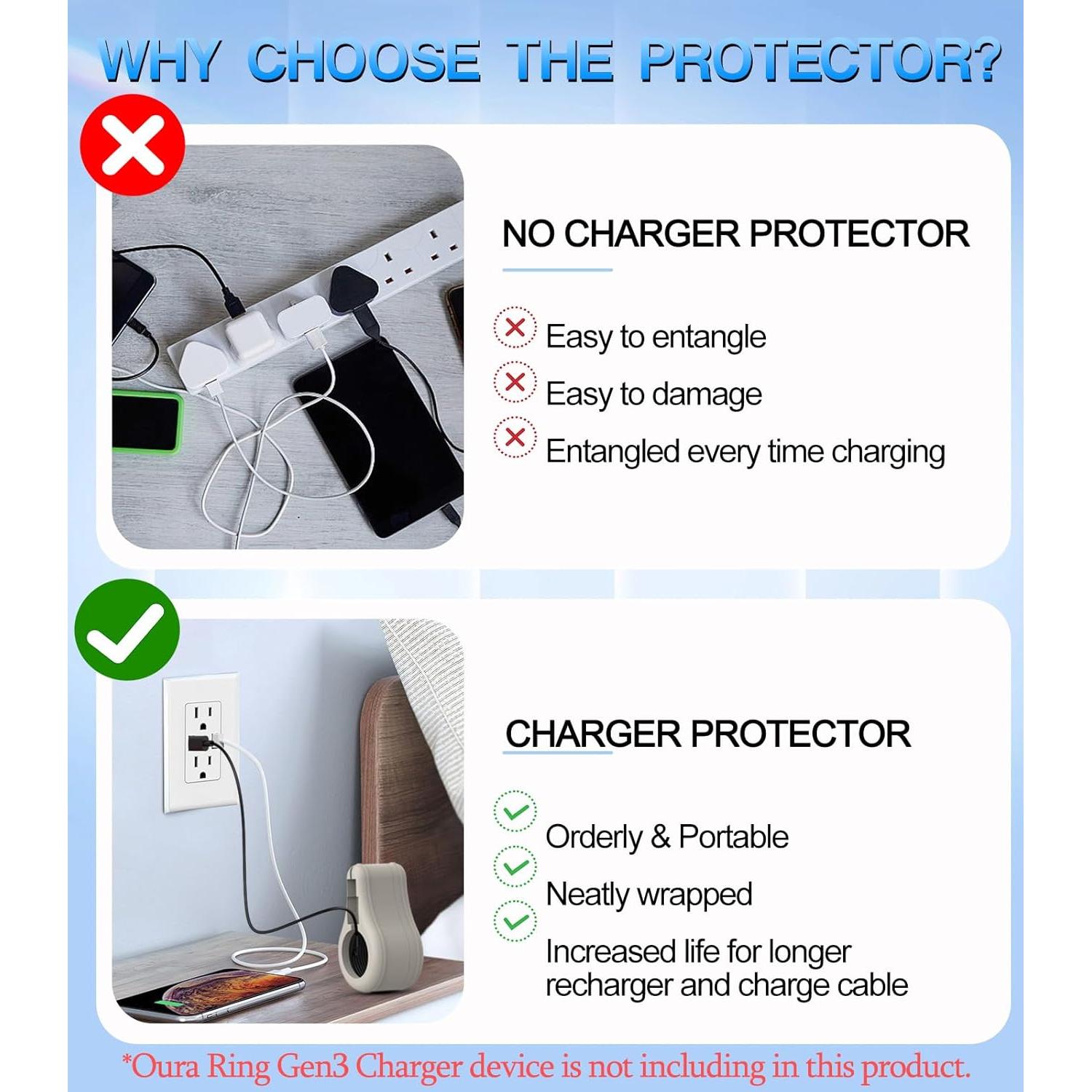 Cubierta Protectora de Silicona WADVCU para Cargador Oura Ring Gen3