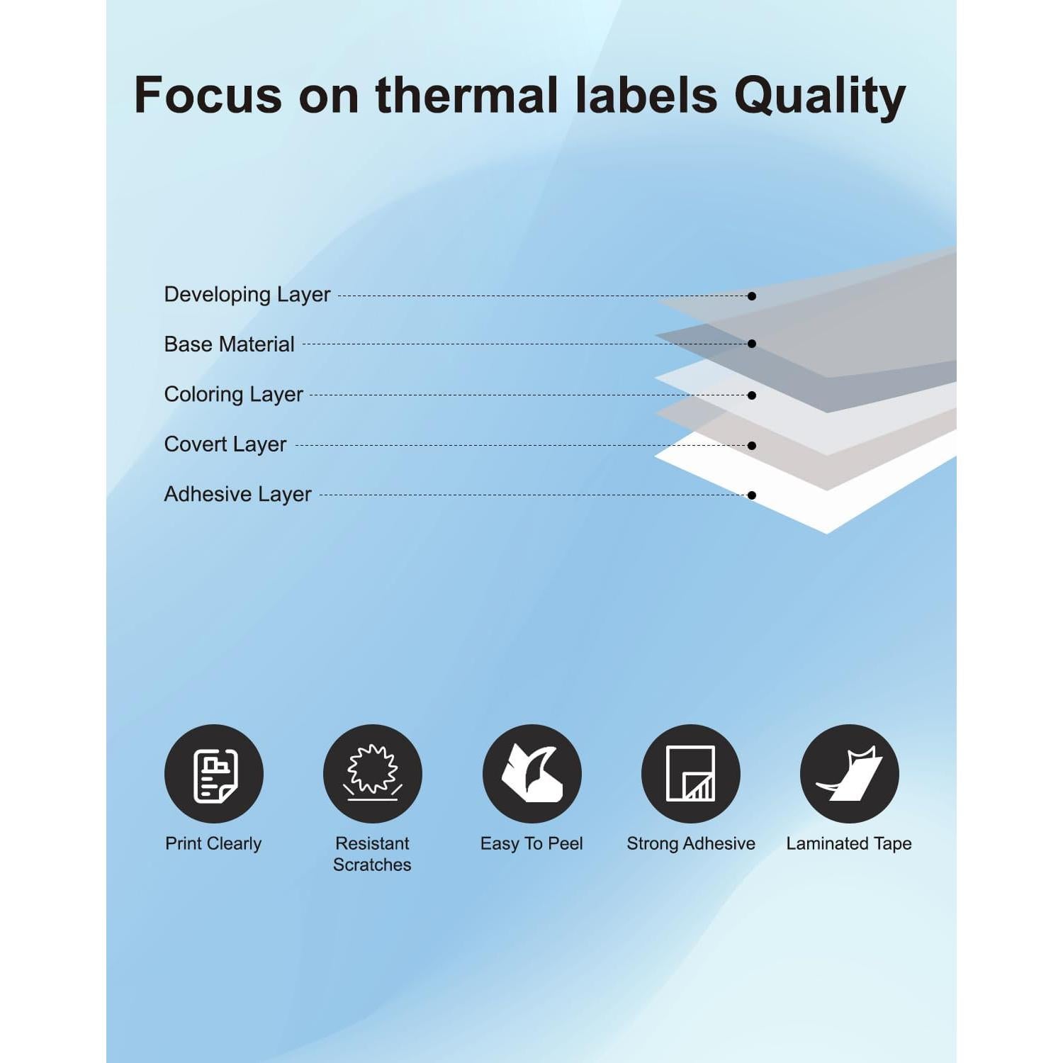Etiquetas Weemay 30336 para DYMO 25mm x 54mm - 4 Rollos