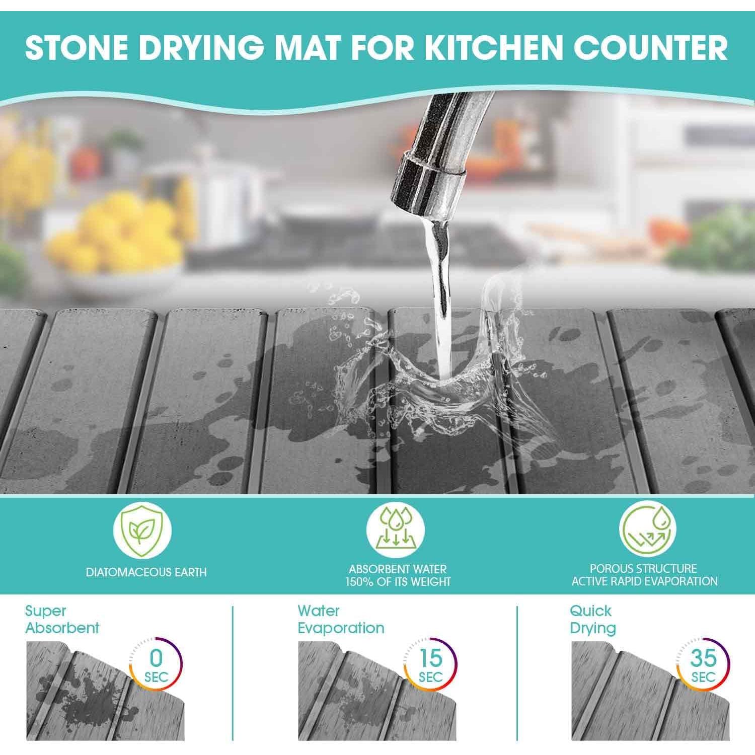 Alfombrilla de Secado Rápido HAOIVE 40.64x30.48cm Gris