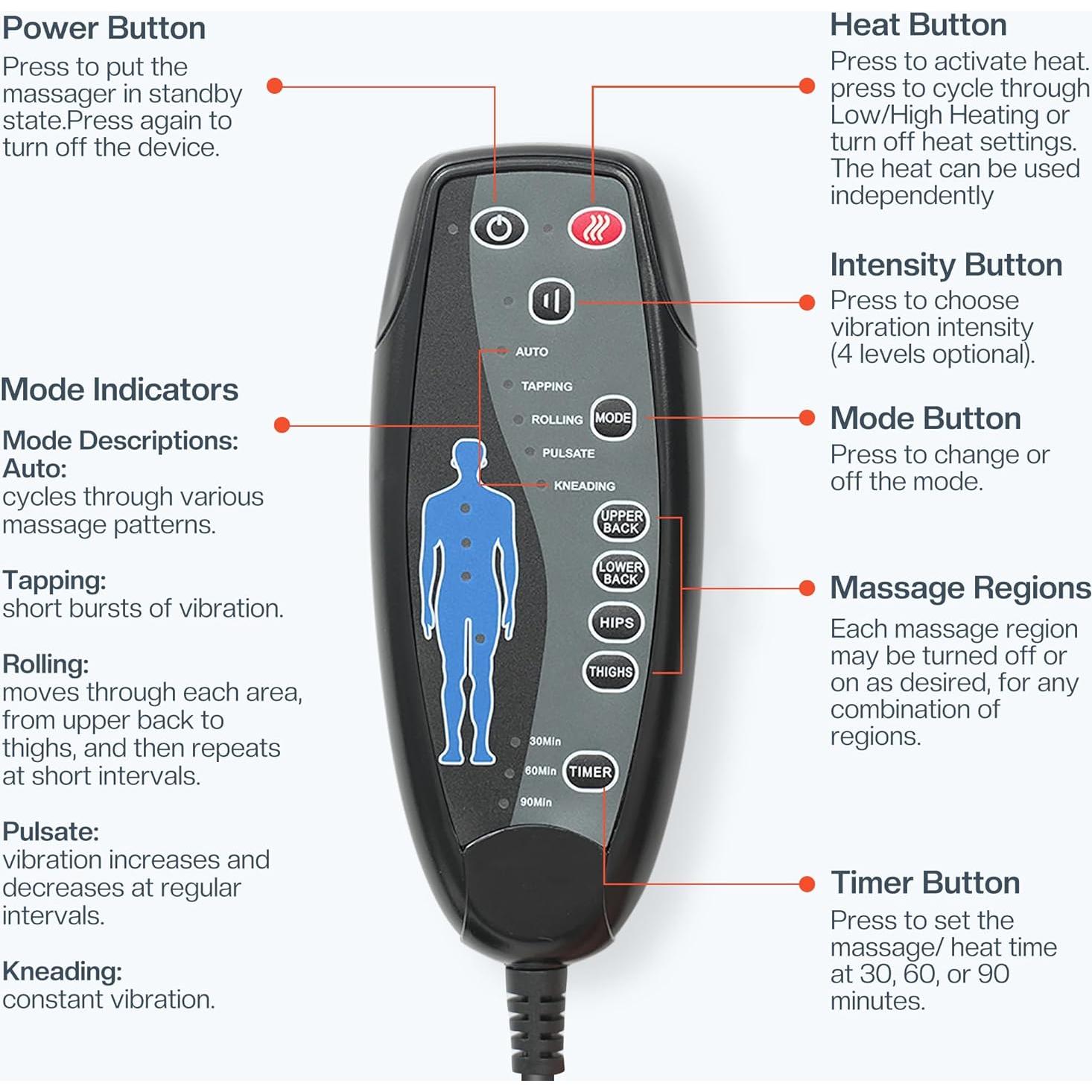 Almohadilla de Masaje CILI CL-2613 con Calor y 10 Motores