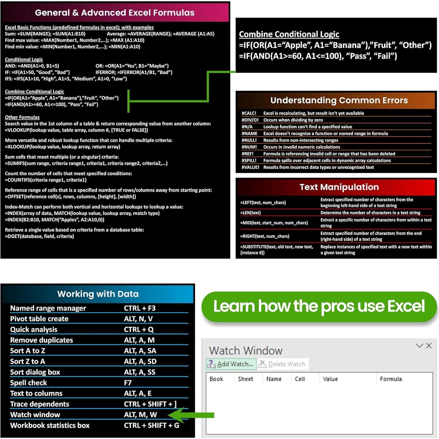Alfombrilla de Ratón FzGuides XL con Atajos de Excel 90x40cm