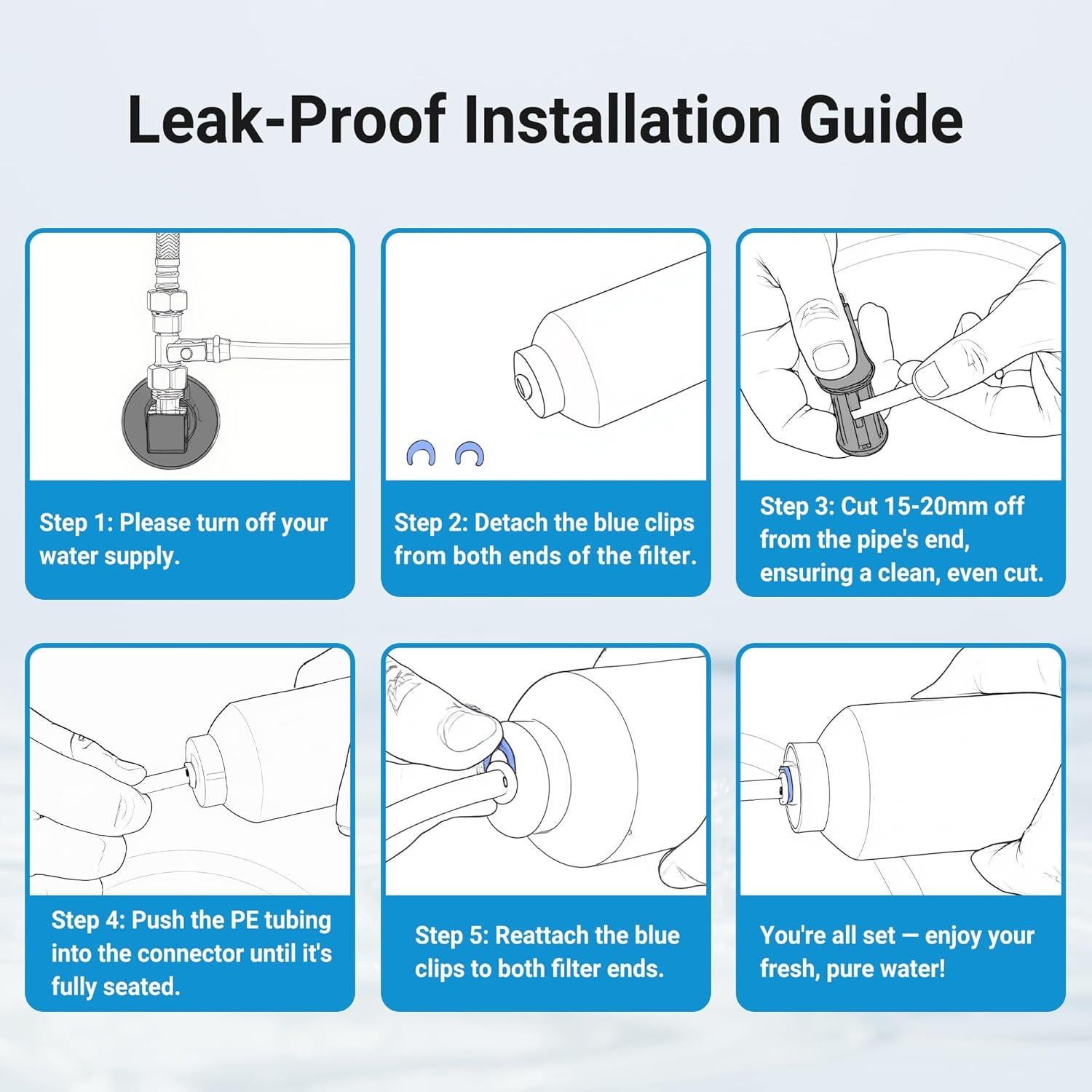 Filtro de Agua Inline Aqua Crest AQF-FF35, 2-Pack, NSF