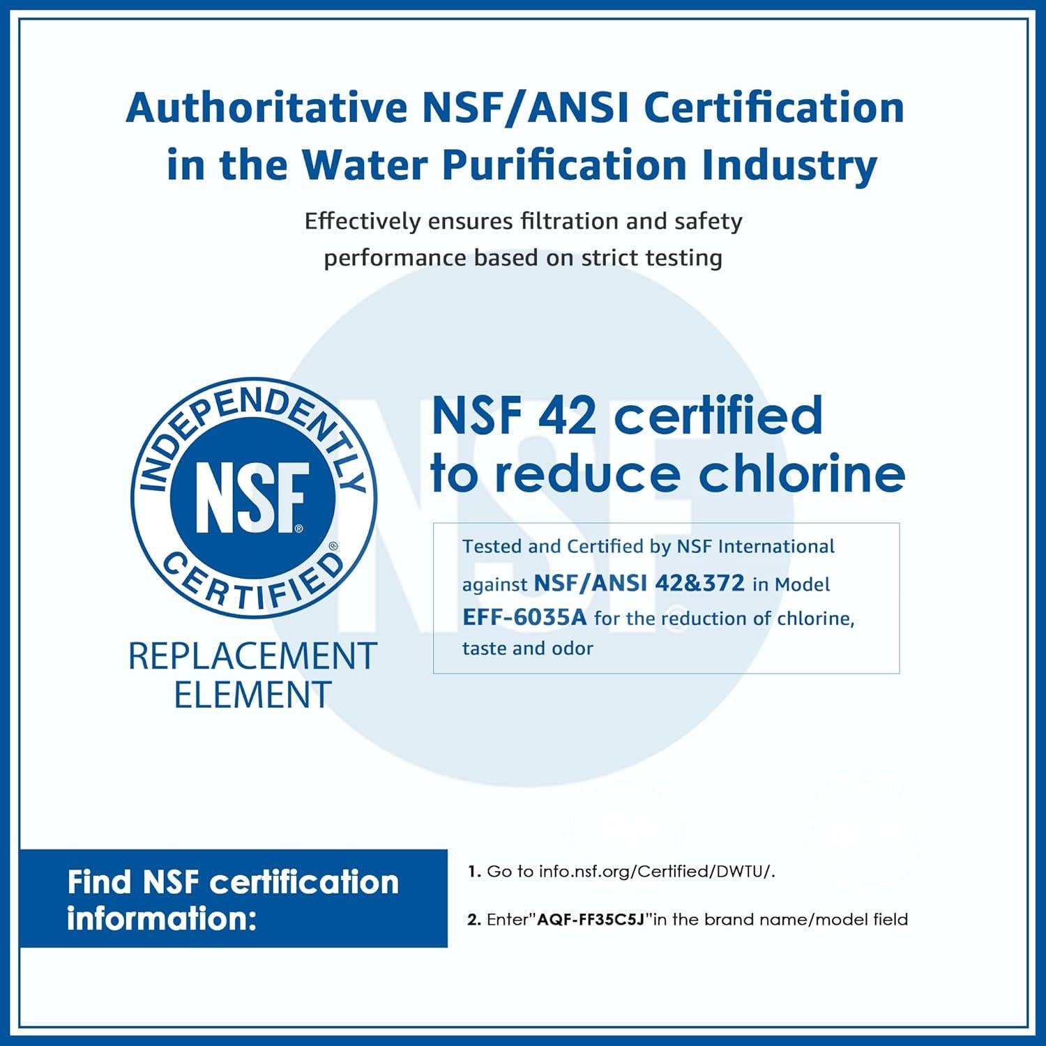 Filtro de Agua Inline Aqua Crest AQF-FF35, 2-Pack, NSF