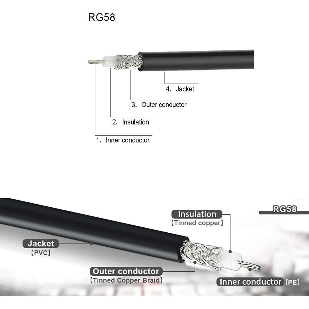 Cable Coaxial RG58 50cm Superbat UHF PL259 + Adaptadores