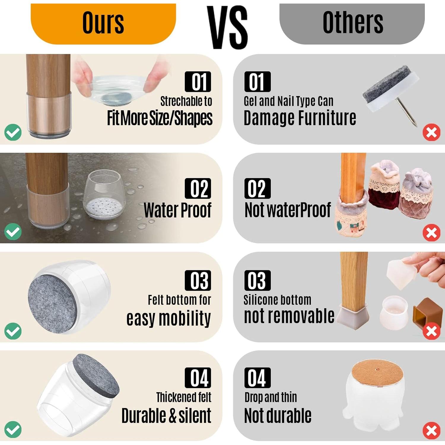 16 Protectores Transparentes para Patas de Sillas JLKDQ Antideslizantes