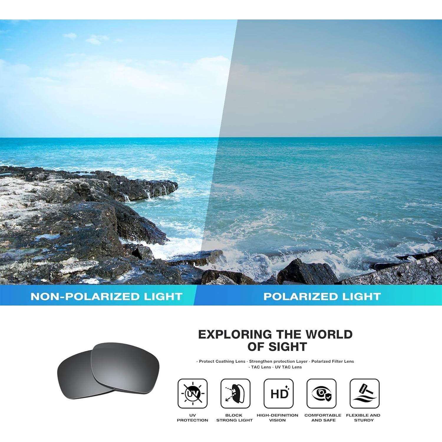 Gafas Inteligentes Fecoul G10Z Bluetooth UV400 Lentes Solar