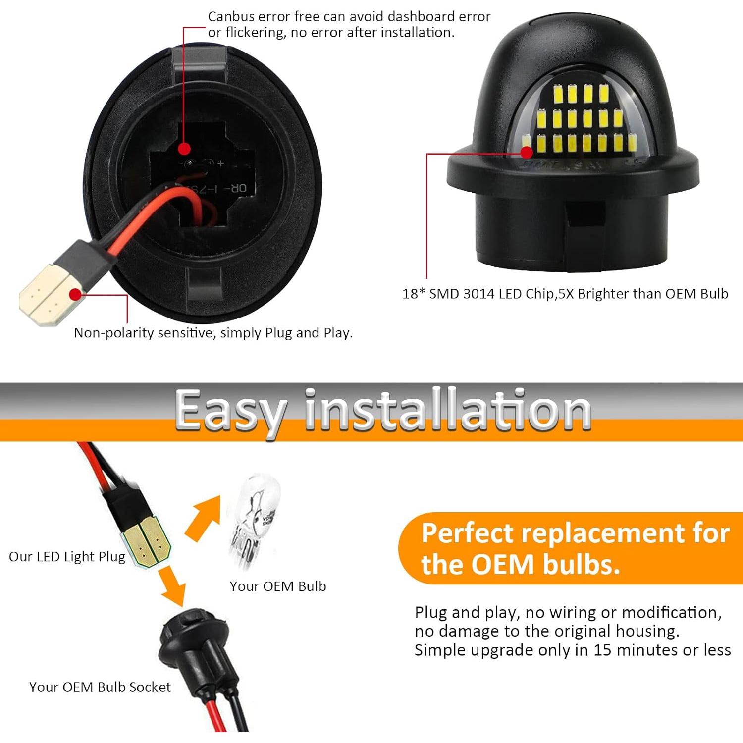 Luces de Matrícula LED Bestview para Ford y Lincoln - 2 PCS