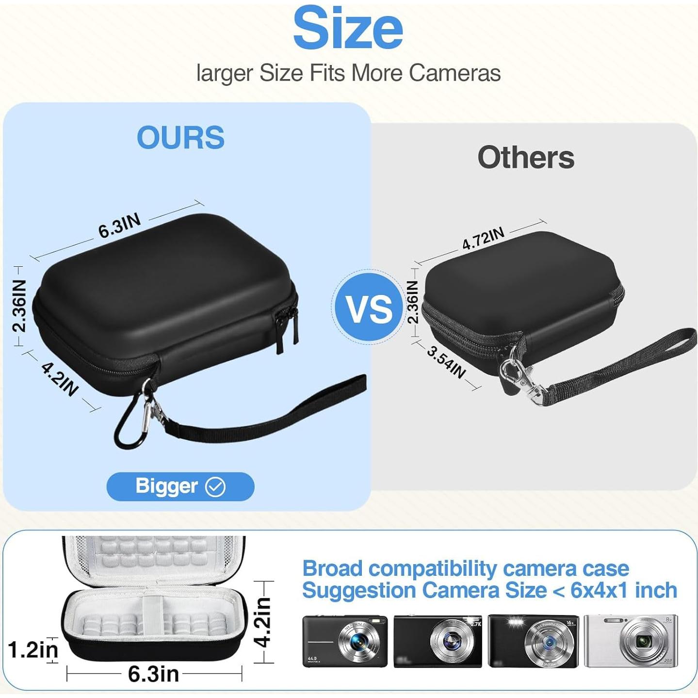 Funda de Cámara Digital EMART Negra para Canon y Sony - 15.2x10.2x2.6cm