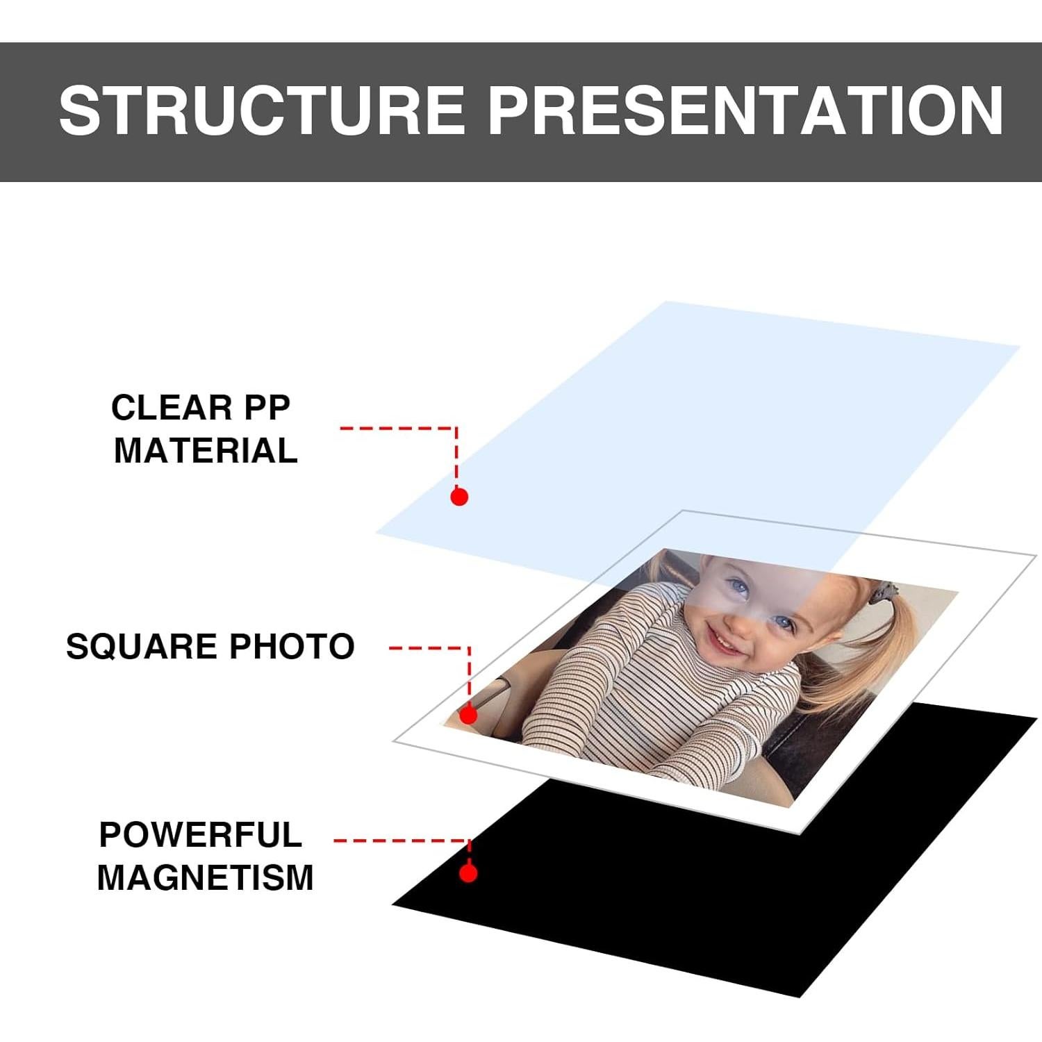 Paquete de 30 Marcos Magnéticos WOGOAZN para Fotos SQ 7.4x8.6 cm