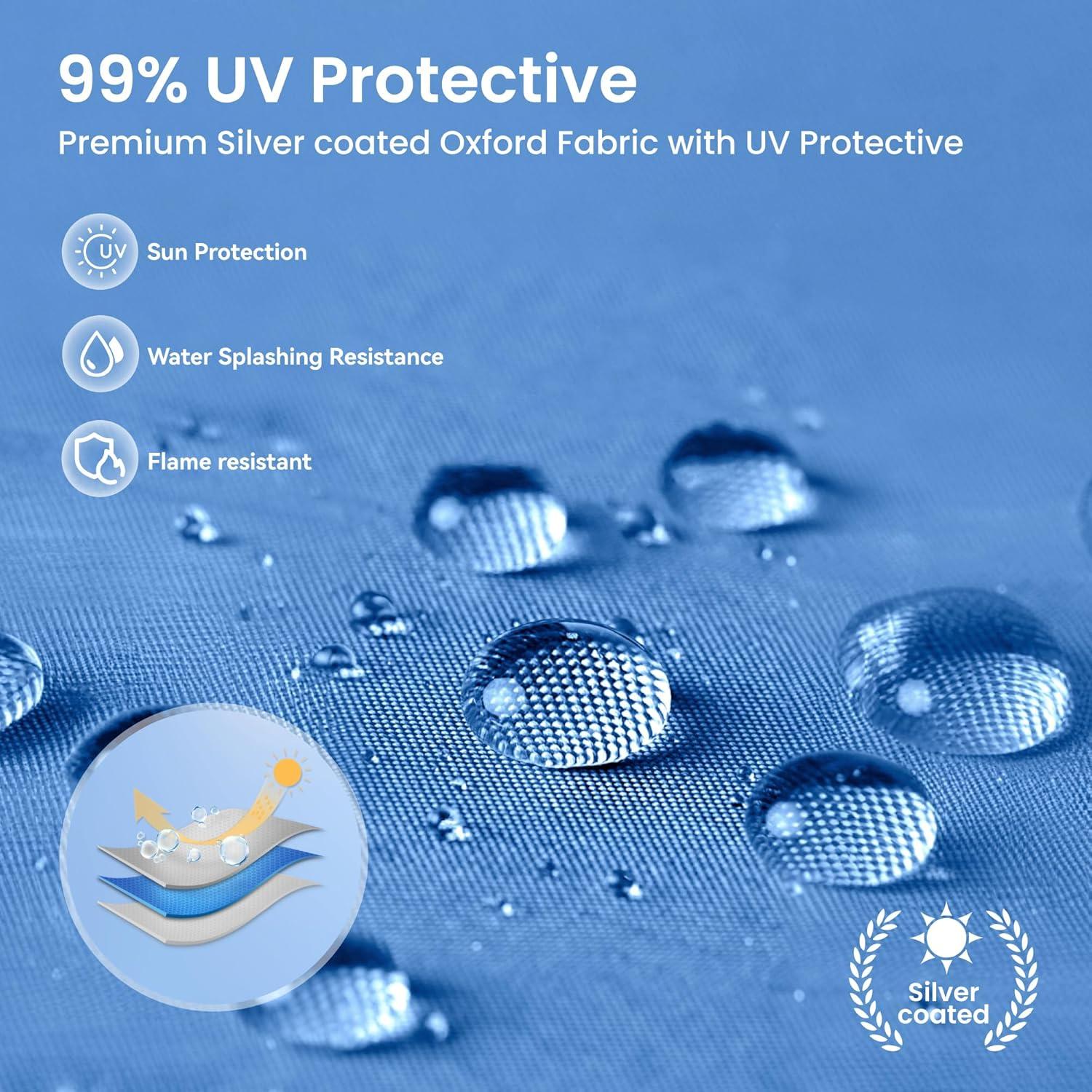 Toldo PHI VILLA 2.44m x 2.44m Azul Impermeable UV