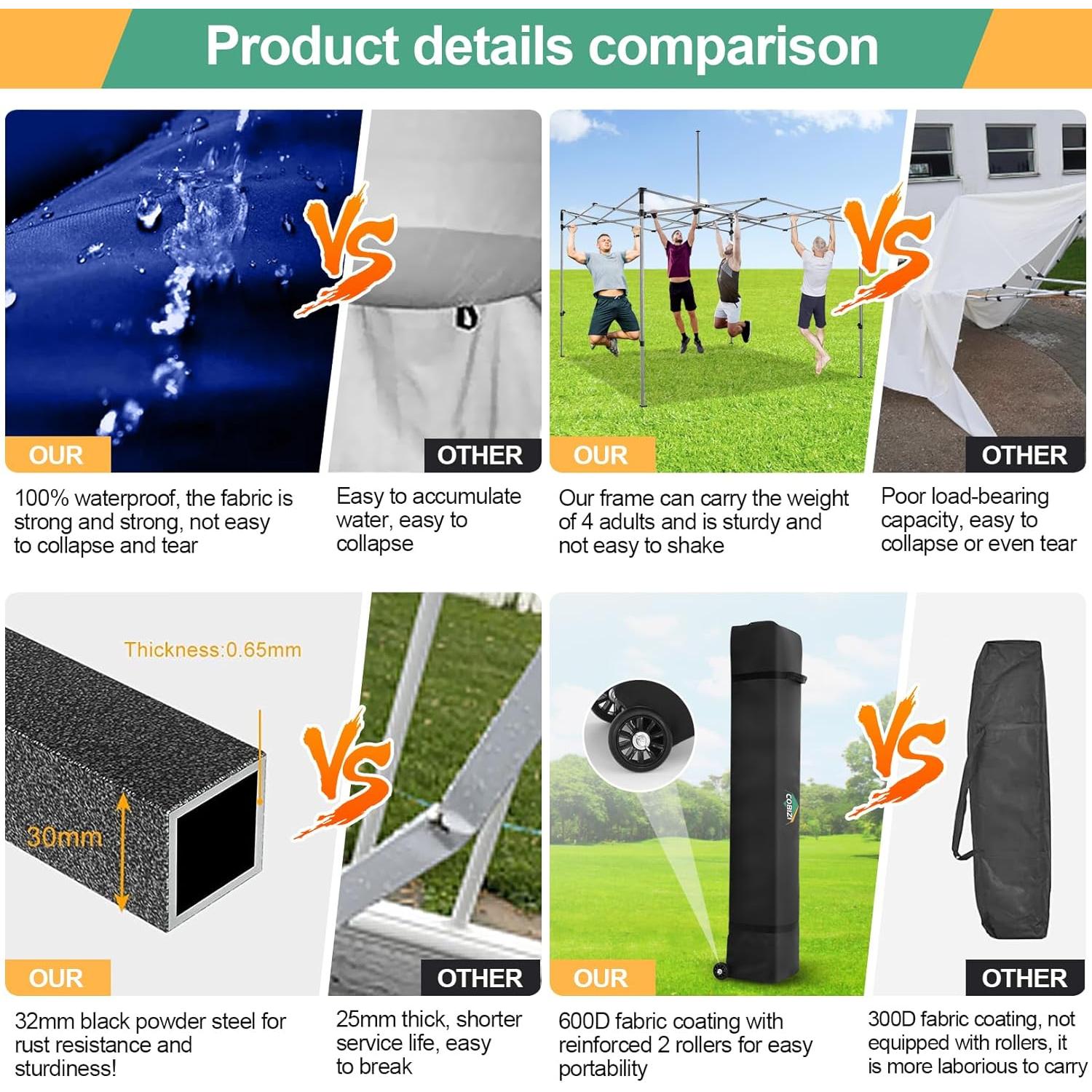 Carpa Plegable COBIZI 10x10m Resistente al Agua y Viento Azul