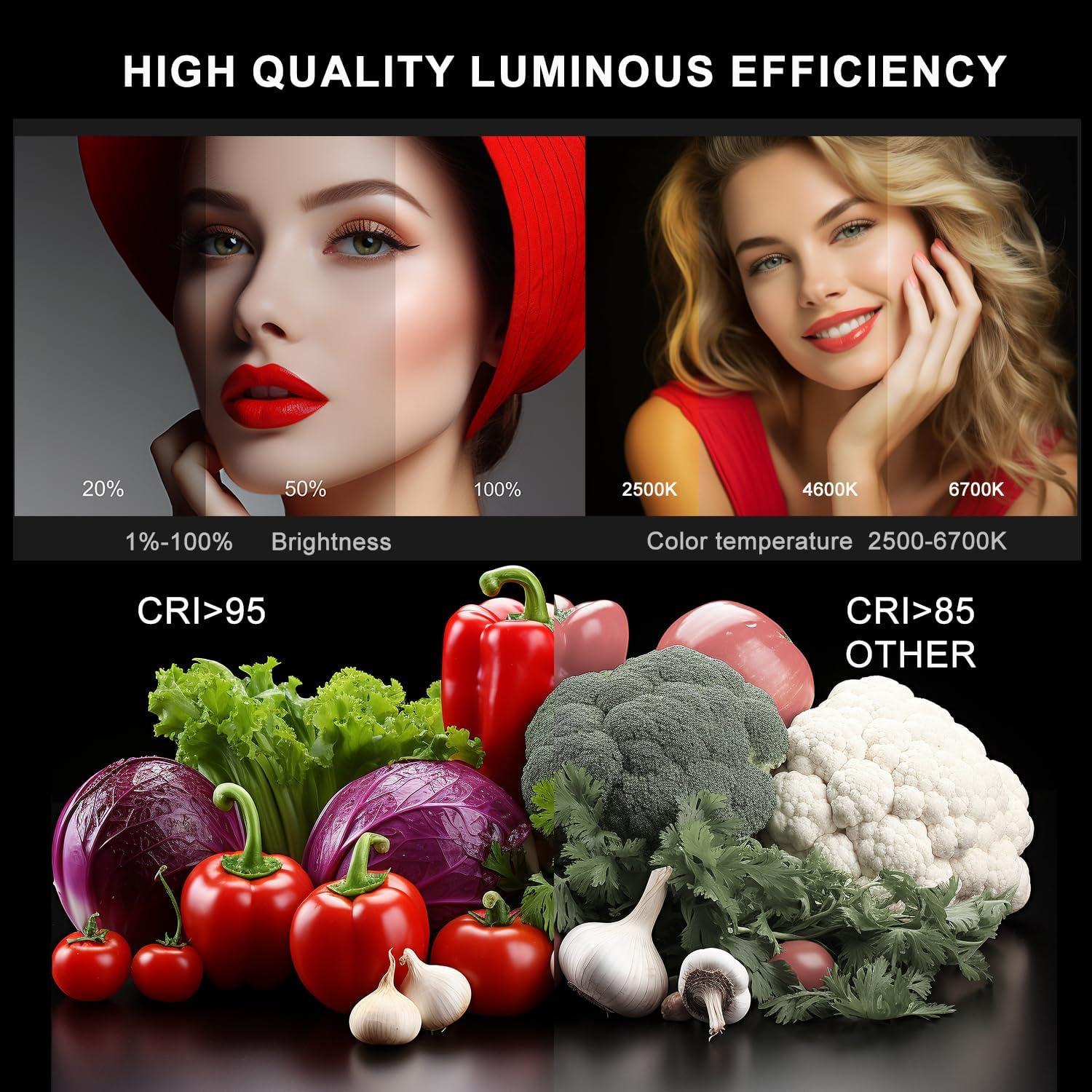 Kit de Iluminación LED Bi-Color Dimmable 50W JIANJIN 2 Paquetes