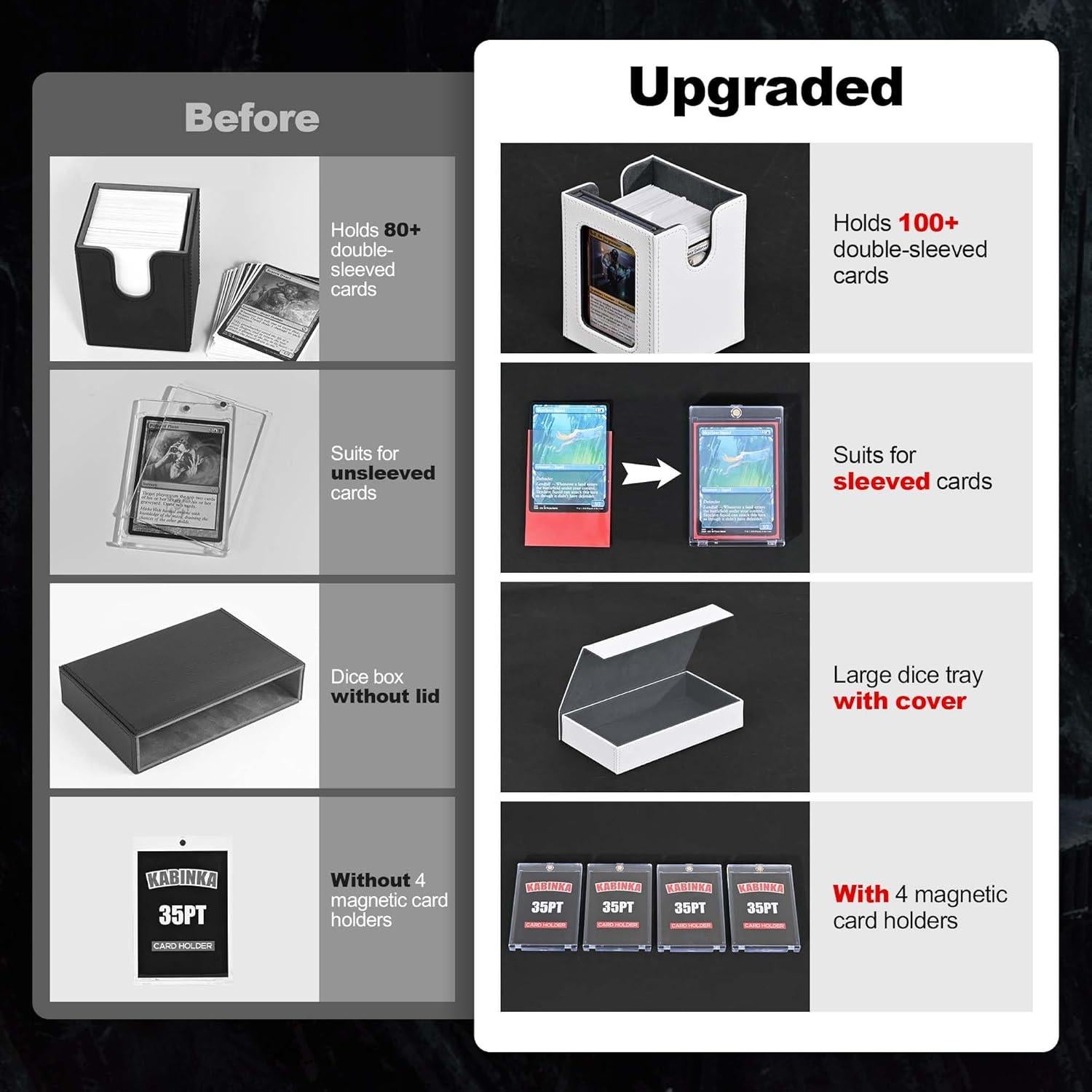 Caja de Almacenamiento para Cartas Kabinka 5 en 1 - 400+ Cartas