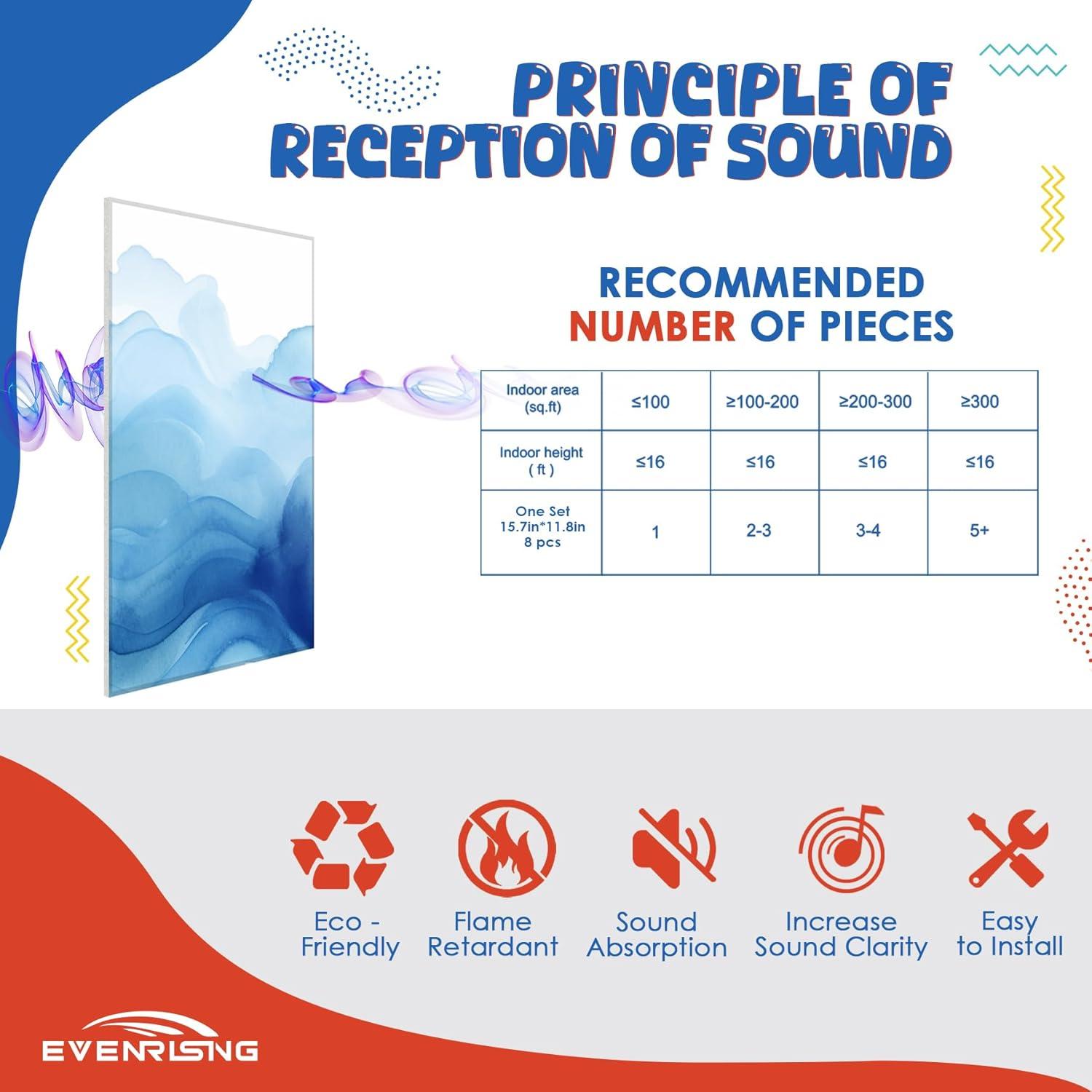 Paquete de 8 Paneles Acústicos Art Autoadhesivos 121.9x81.3cm