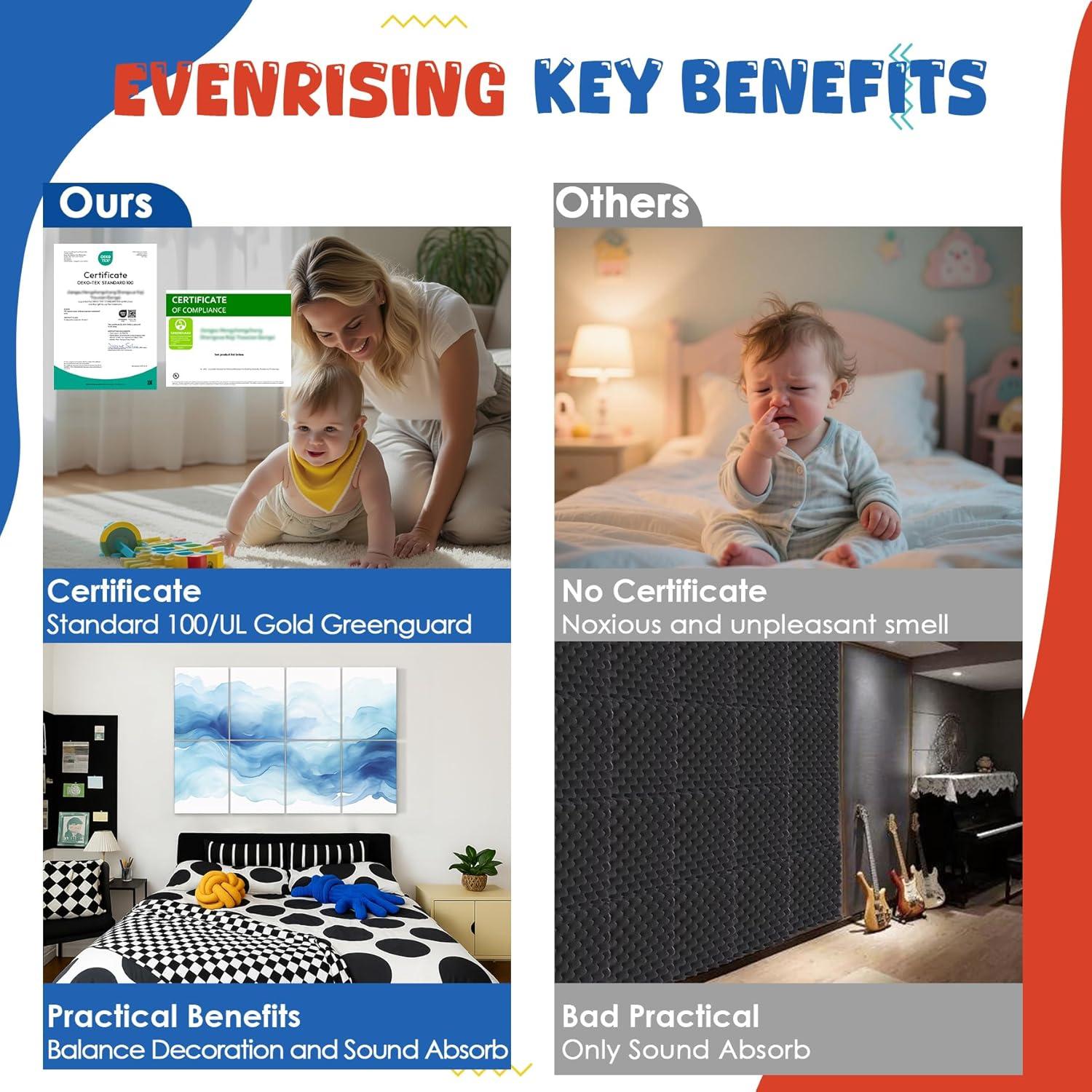 Paquete de 8 Paneles Acústicos Art Autoadhesivos 121.9x81.3cm