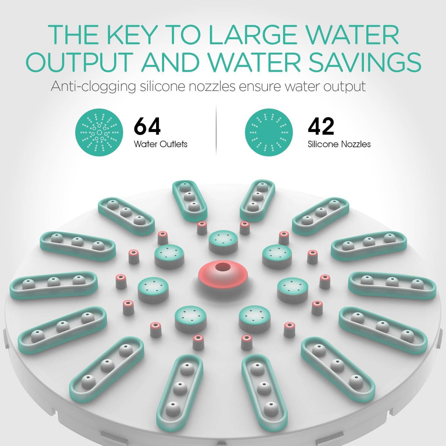 Cabezal de Ducha VOYOR-HEALTH SH101 Alta Presión 8 Modos