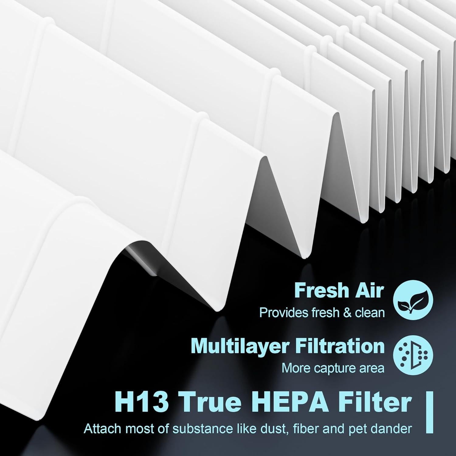 Reemplazo Filtro HEPA HPA300 Funmit 3 HEPA + 4 Carbón