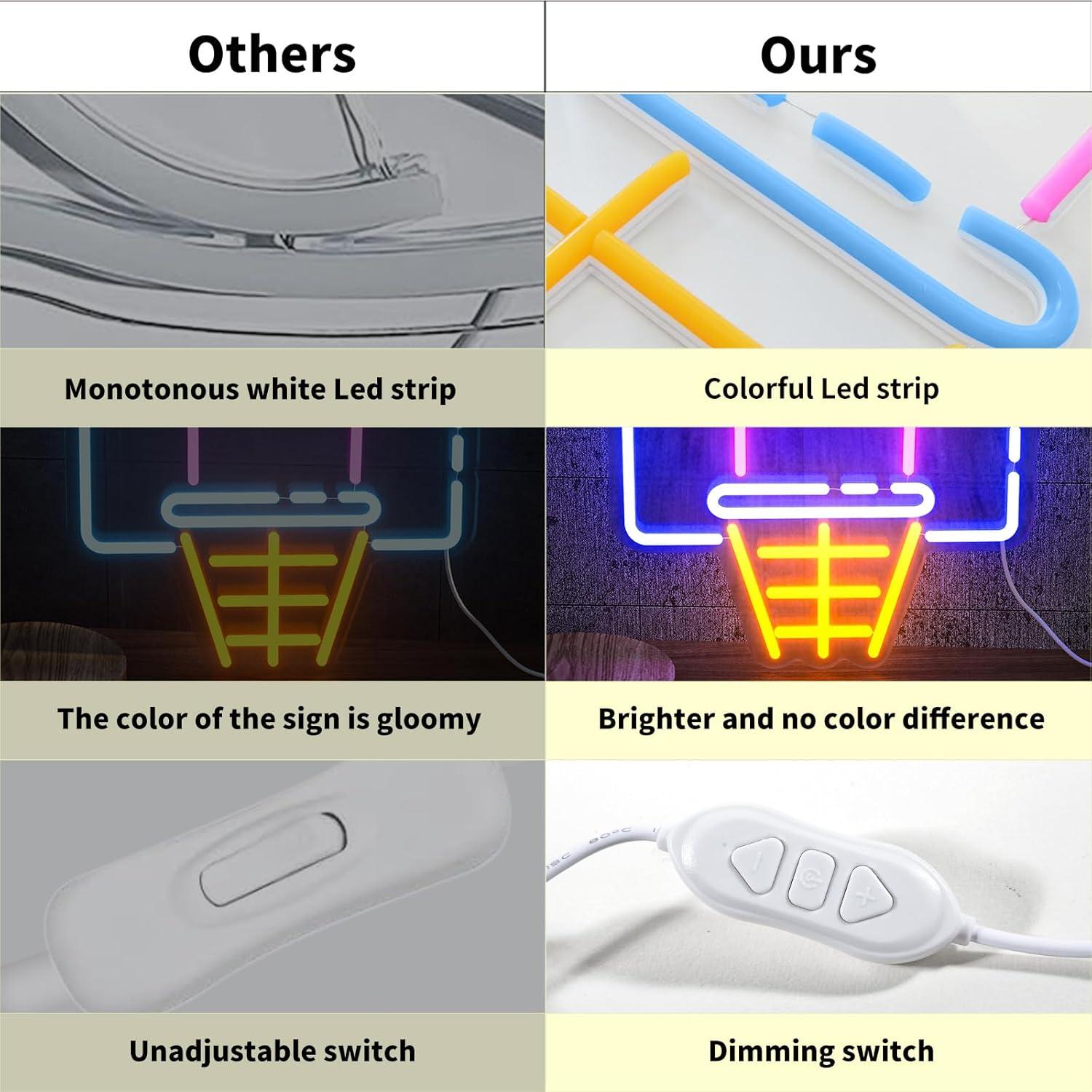 Letrero de Neón LED Aro de Baloncesto 35x32 cm Maleoruigy