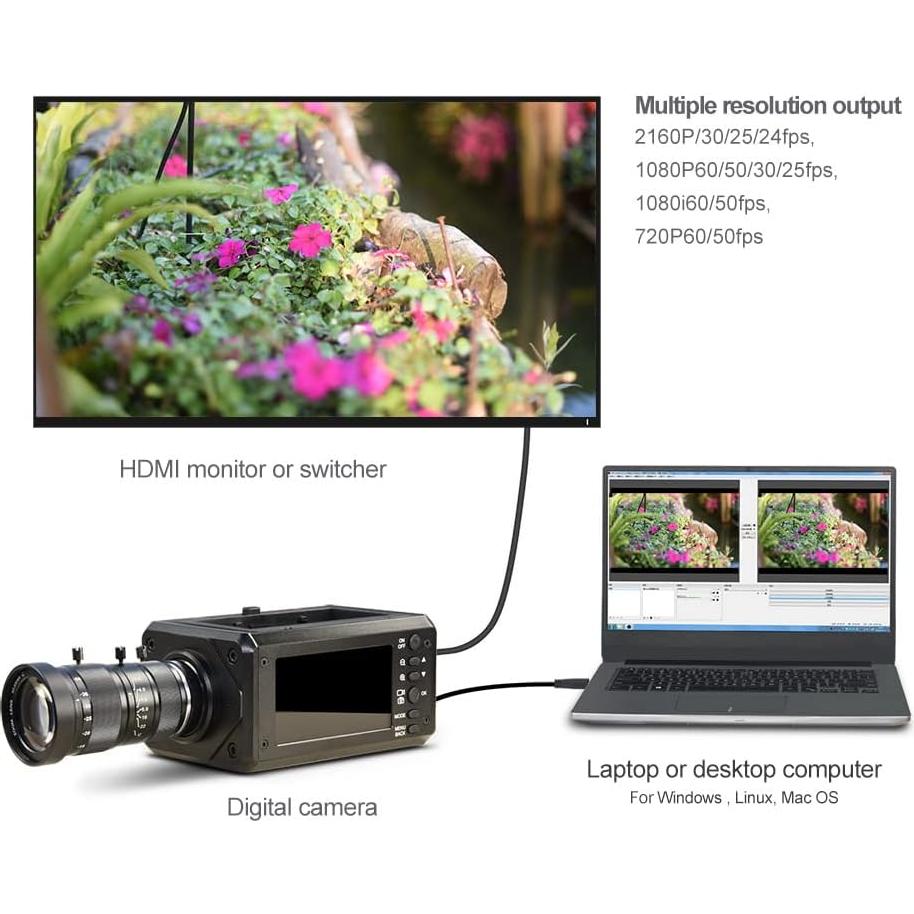 Cámara Digital 4K MOKOSE C200 con Lente Zoom 10-55MM