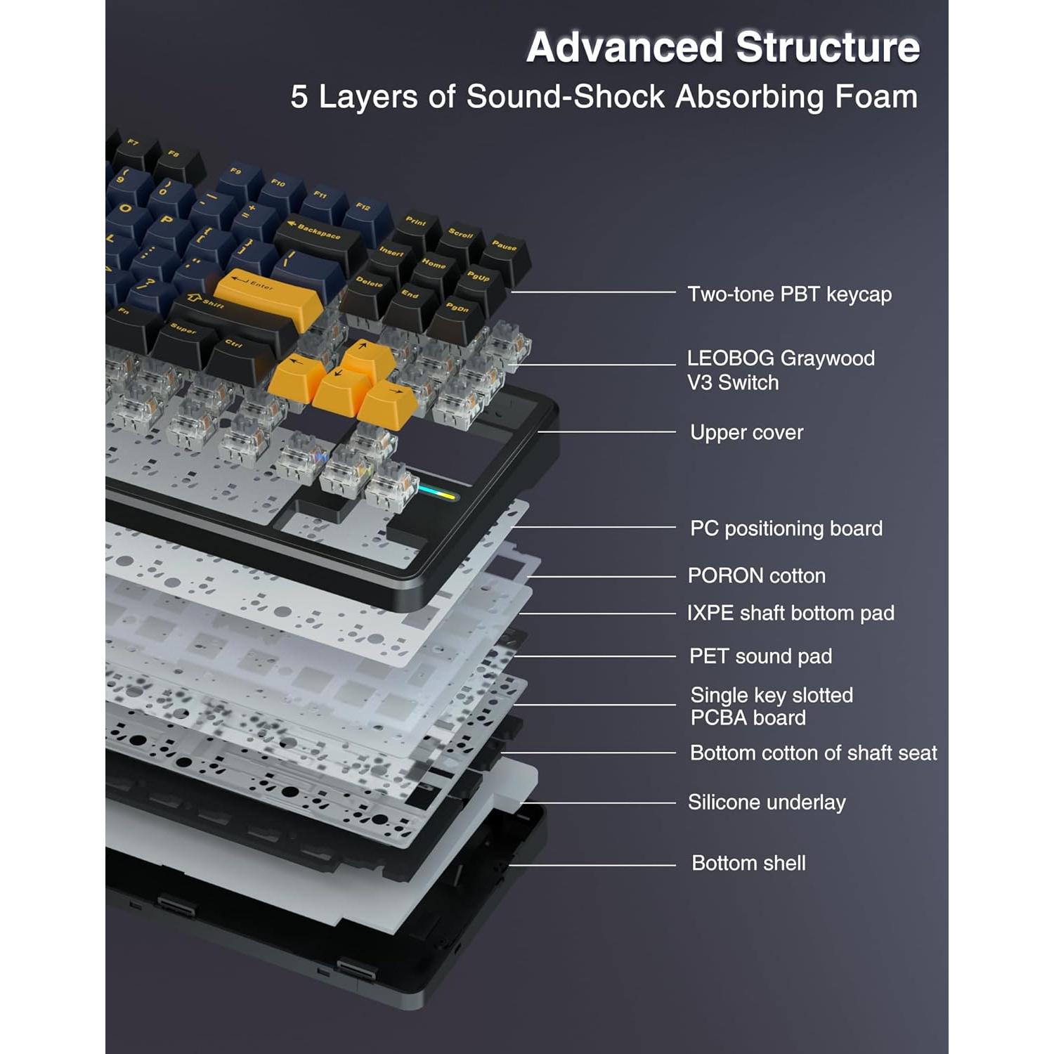 Teclado Mecánico Inalámbrico AULA F87 TKL RGB Hot Swappable