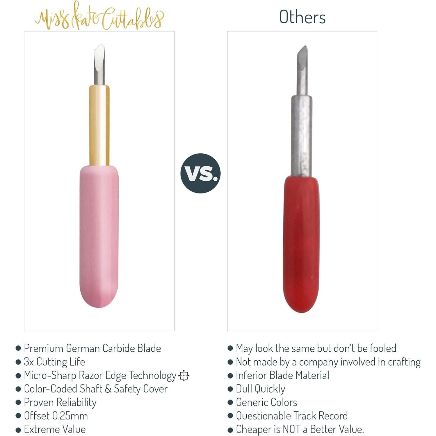 Carbide Blades for Cricut Explore Air 2 Vinyl Cutting Machines - Standard Cut 45 Degree - 5 Pack - Premium German Carbide - by Miss Kate Cuttables - Replacement Blades for Cricut Pazzles