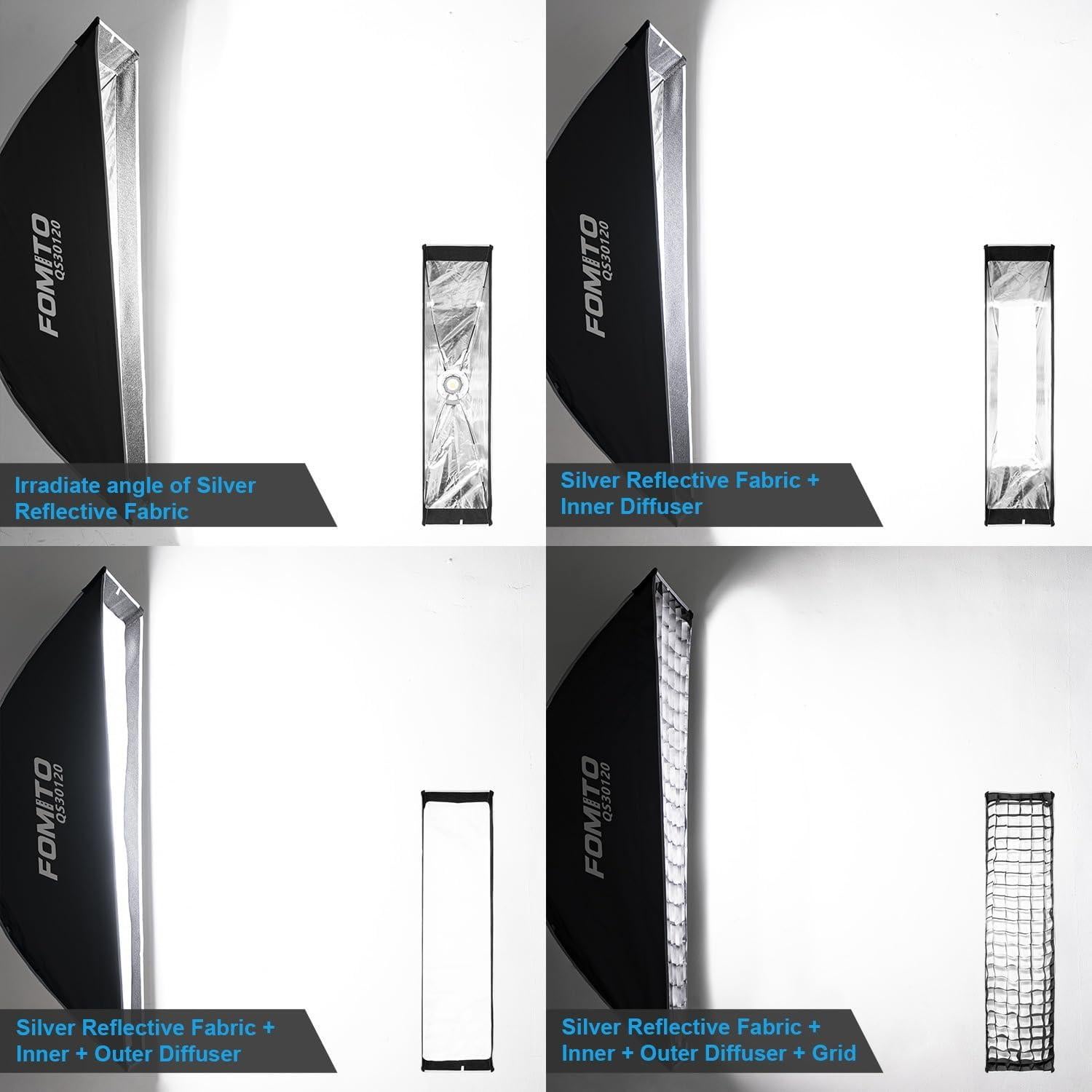 Softbox Rectangular FOMITO 30x120cm con Montaje Bowens