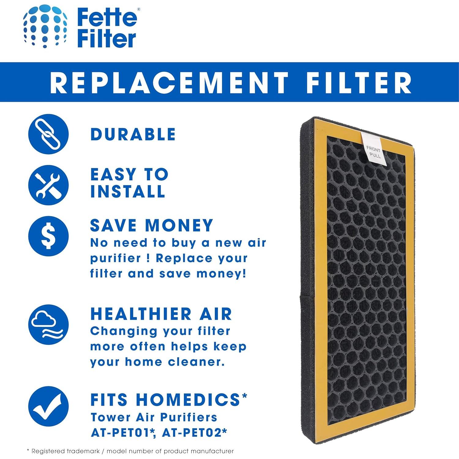 Filtro de Aire Fette para HoMedics TotalClean PetPlus - Paquete de 2