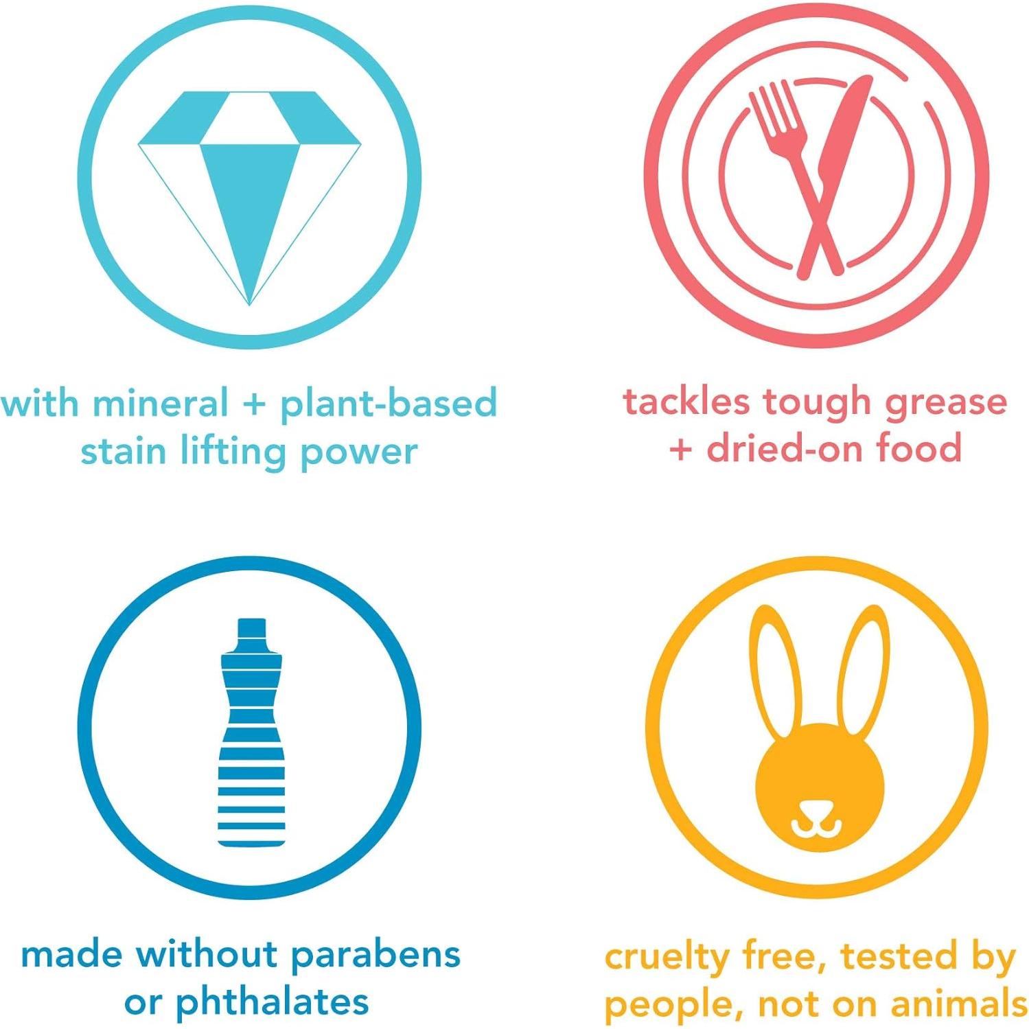 Detergente para Lavavajillas Method 30 Tabletas Sin Fragancia