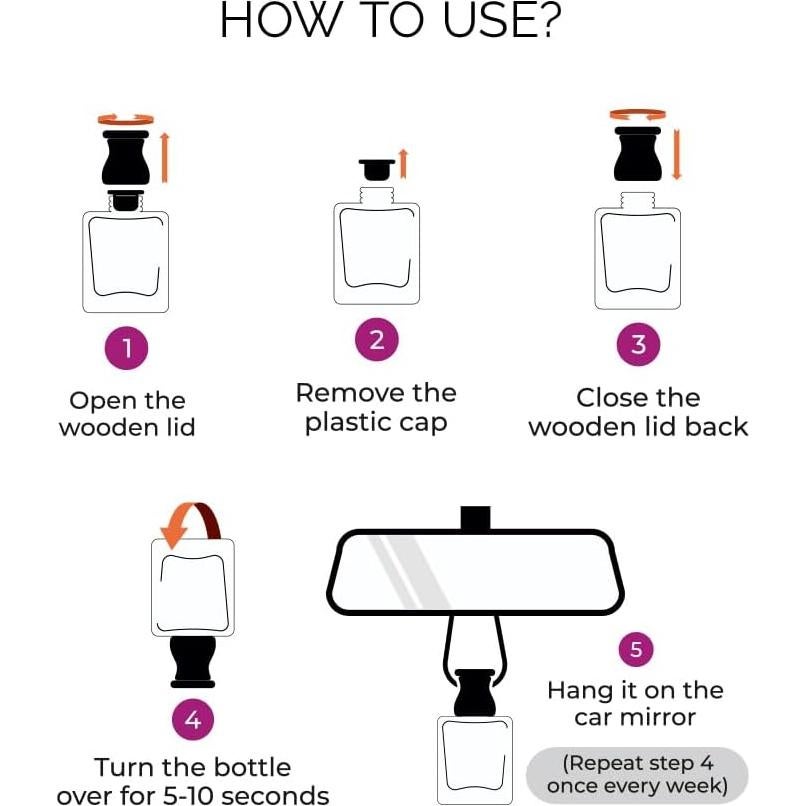 Ambientador de coche Evair Ámbar Negro 10 ml con difusor de madera