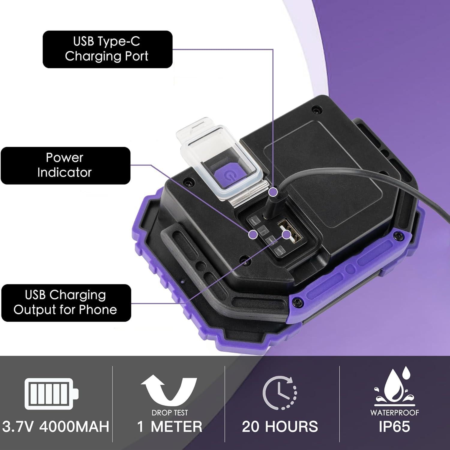 Lámpara de luz negra portátil KunHe 395nm recargable 4000mAh