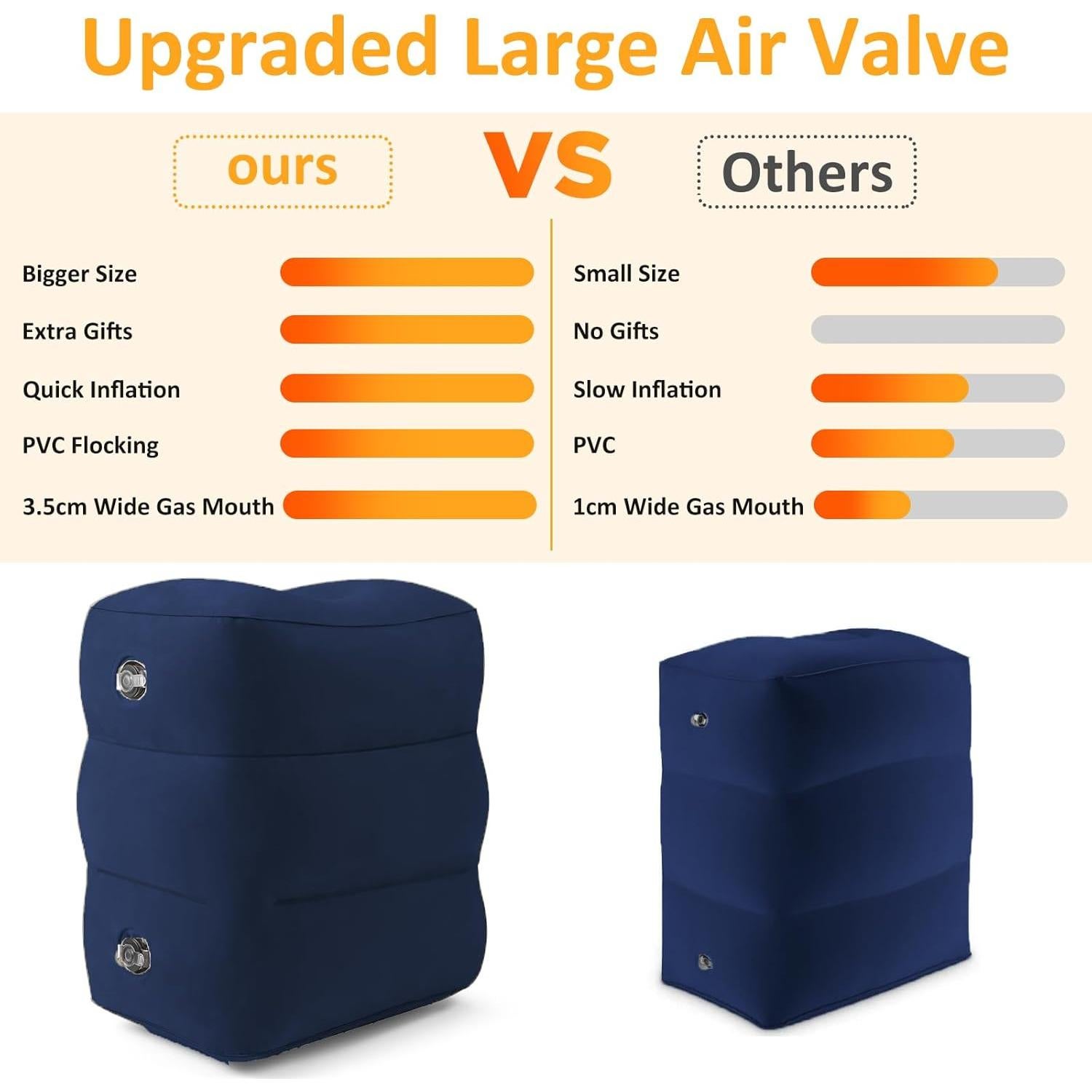 Cojín Inflable Reposapiés Eooqi Ajustable Azul 1 PCS