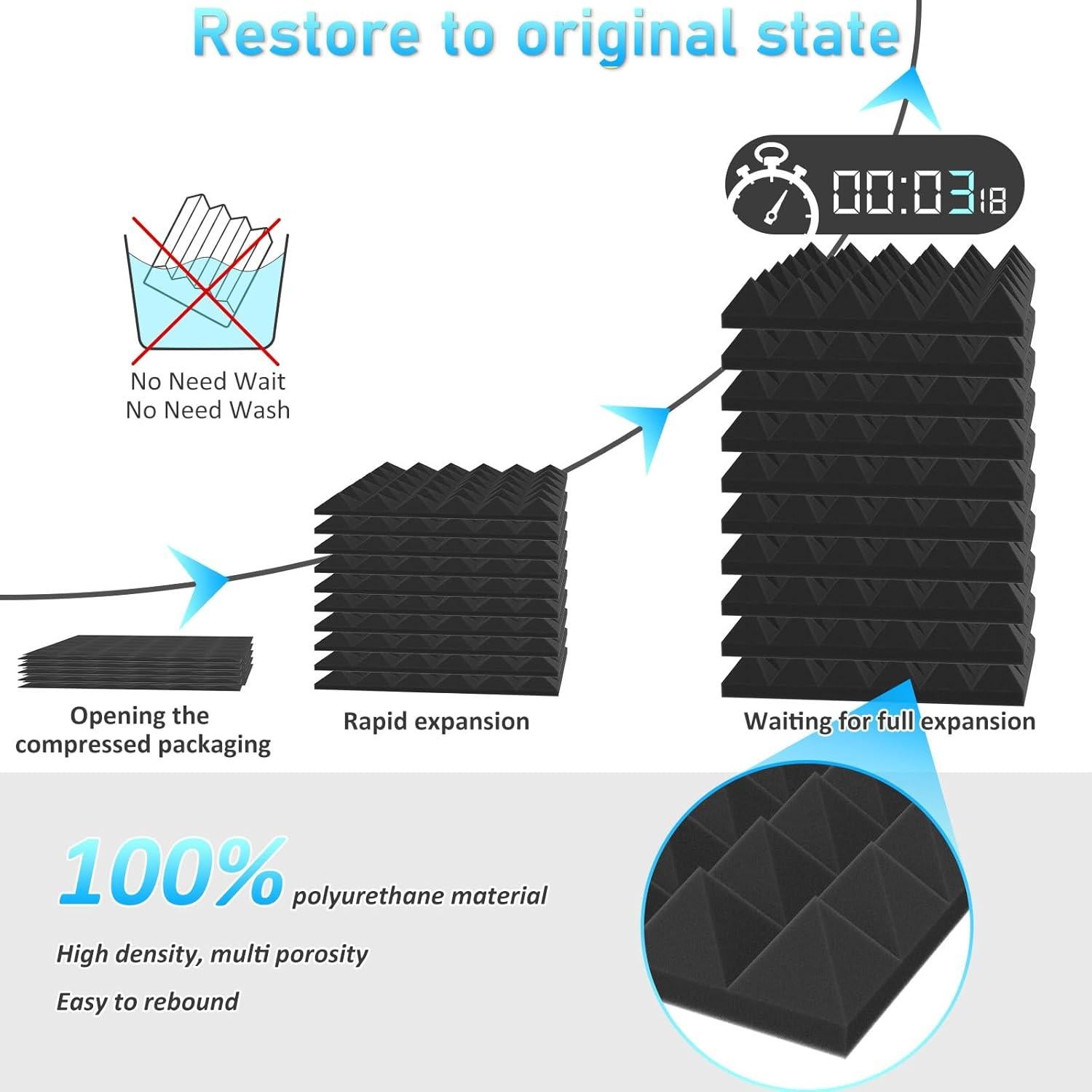 Paneles Acústicos JBER 24Pack Pirámide 5.08cm Negro