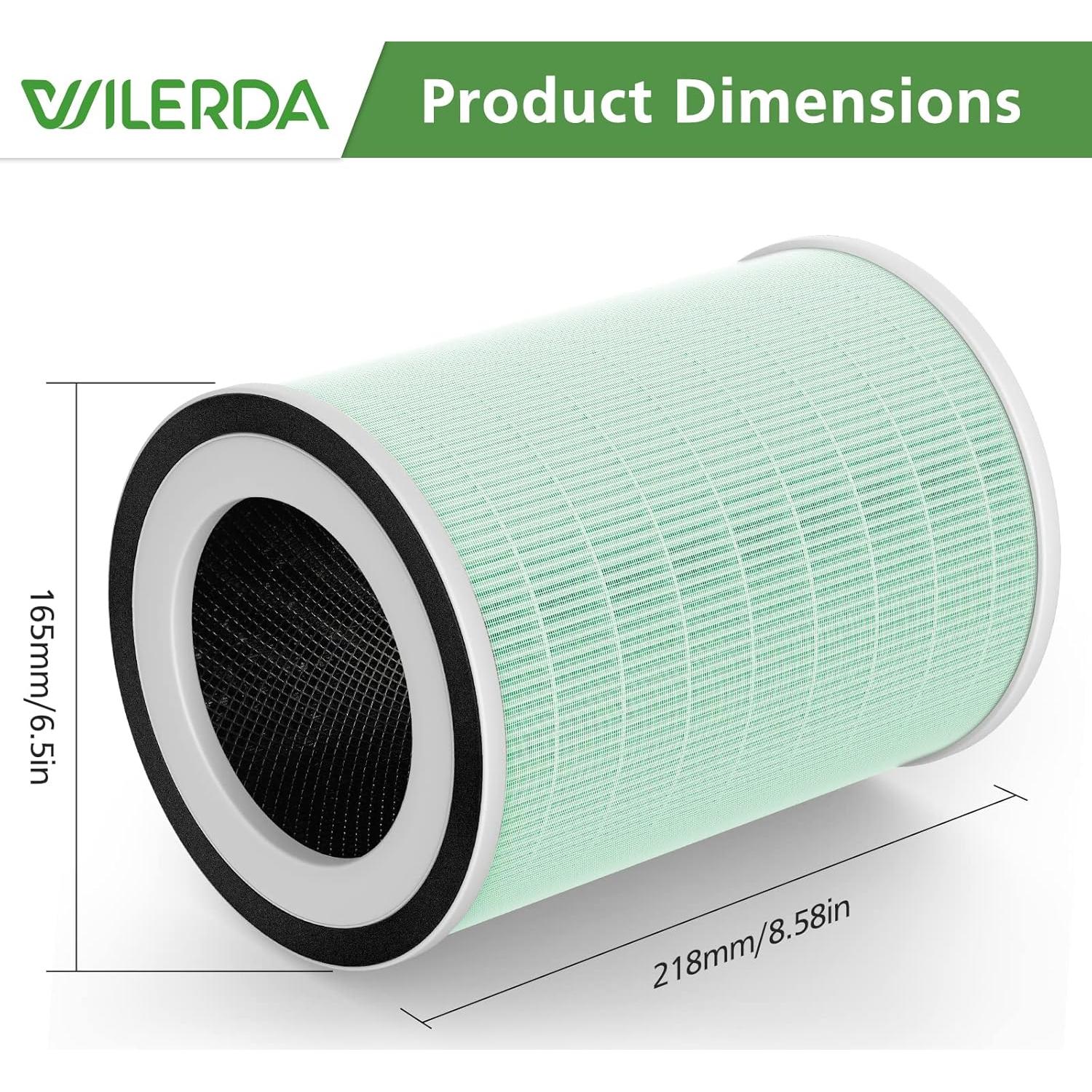 Paquete de 2 Filtros HEPA WILERDA KILO para Mascotas 360°