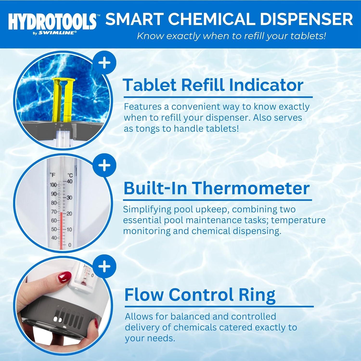 Dispensador de Cloro Inteligente Swimline Hydrotools con Termómetro
