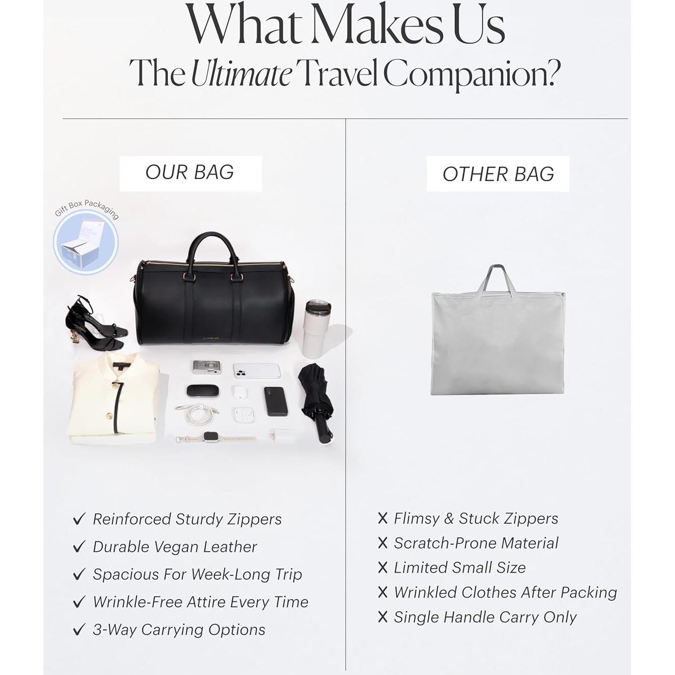 Bolsa de Ropa de Viaje BeautyGoodies Duffle Negra 35.5x30.5cm