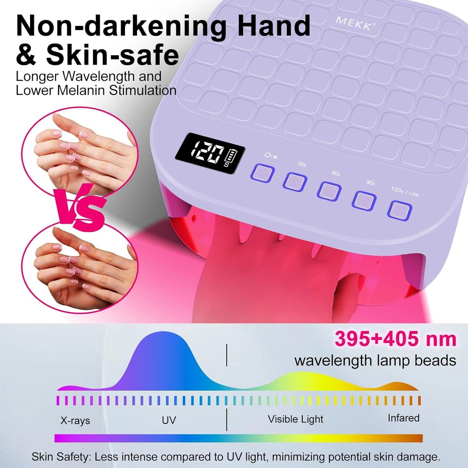 Lámpara de Uñas UV LED MEKK 54W Púrpura con Sensor Automático
