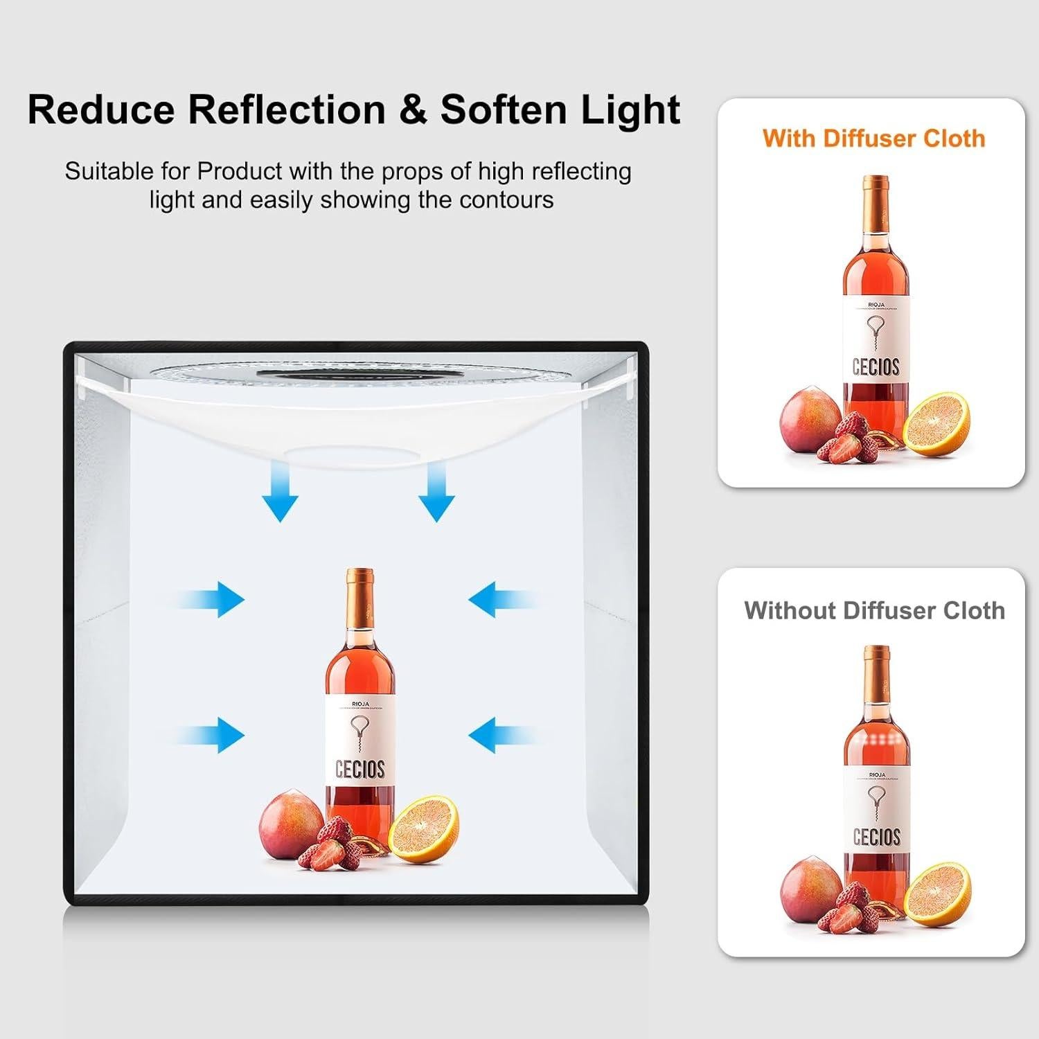 Caja de Luz Fotográfica PULUZ 40x40cm LED 160 luces 6 Fondos