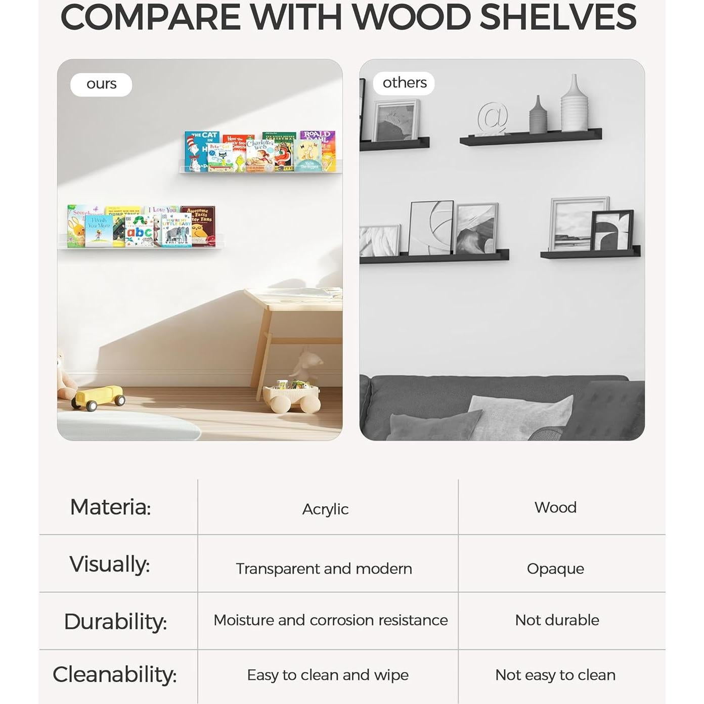 Estante Flotante Invisible HBlife 60 cm Acrílico Transparente