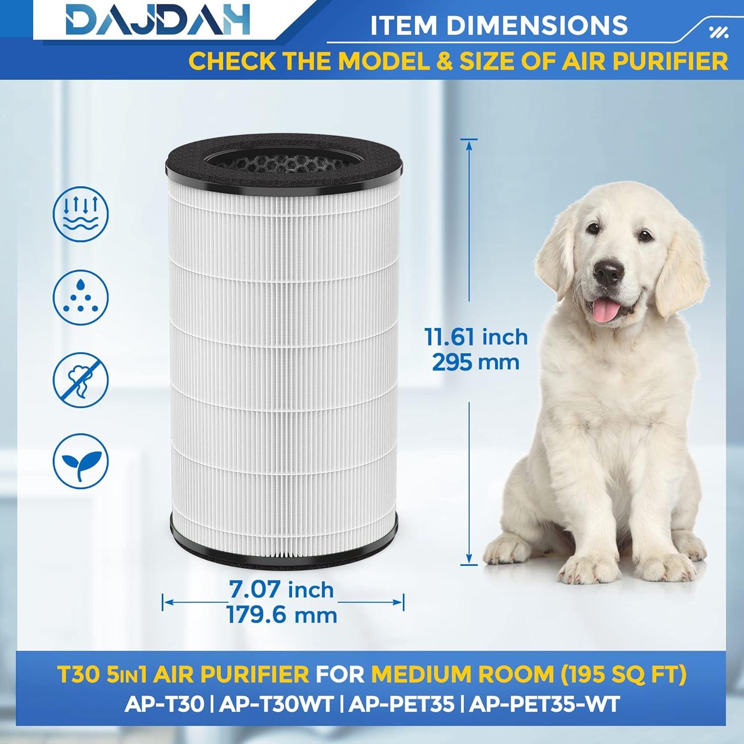 Filtro de Reemplazo HEPA H13 DAJDAH AP-T30FL para Purificadores HoMedics