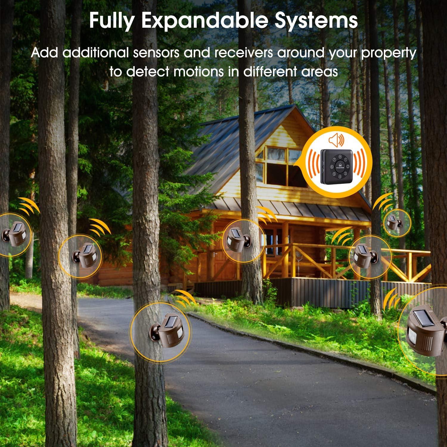 Alarma Inalámbrica Solar eMACROS BT274 con Sensor de Movimiento