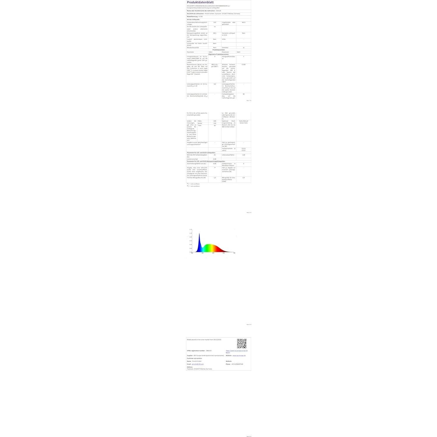 Iluminación LED bajo gabinete Cefrank 8 piezas 30.5 cm 16W 1600lm