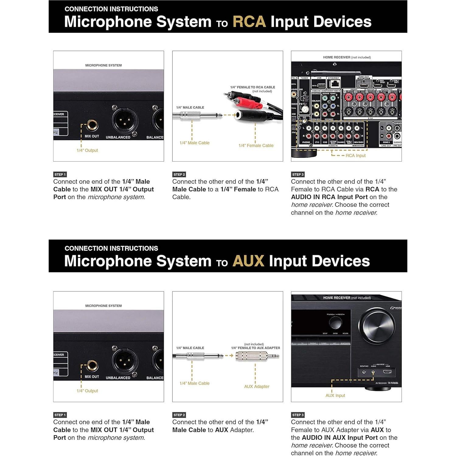 Sistema de micrófono inalámbrico UHF Sound Town SWM10-U2HH 2 canales
